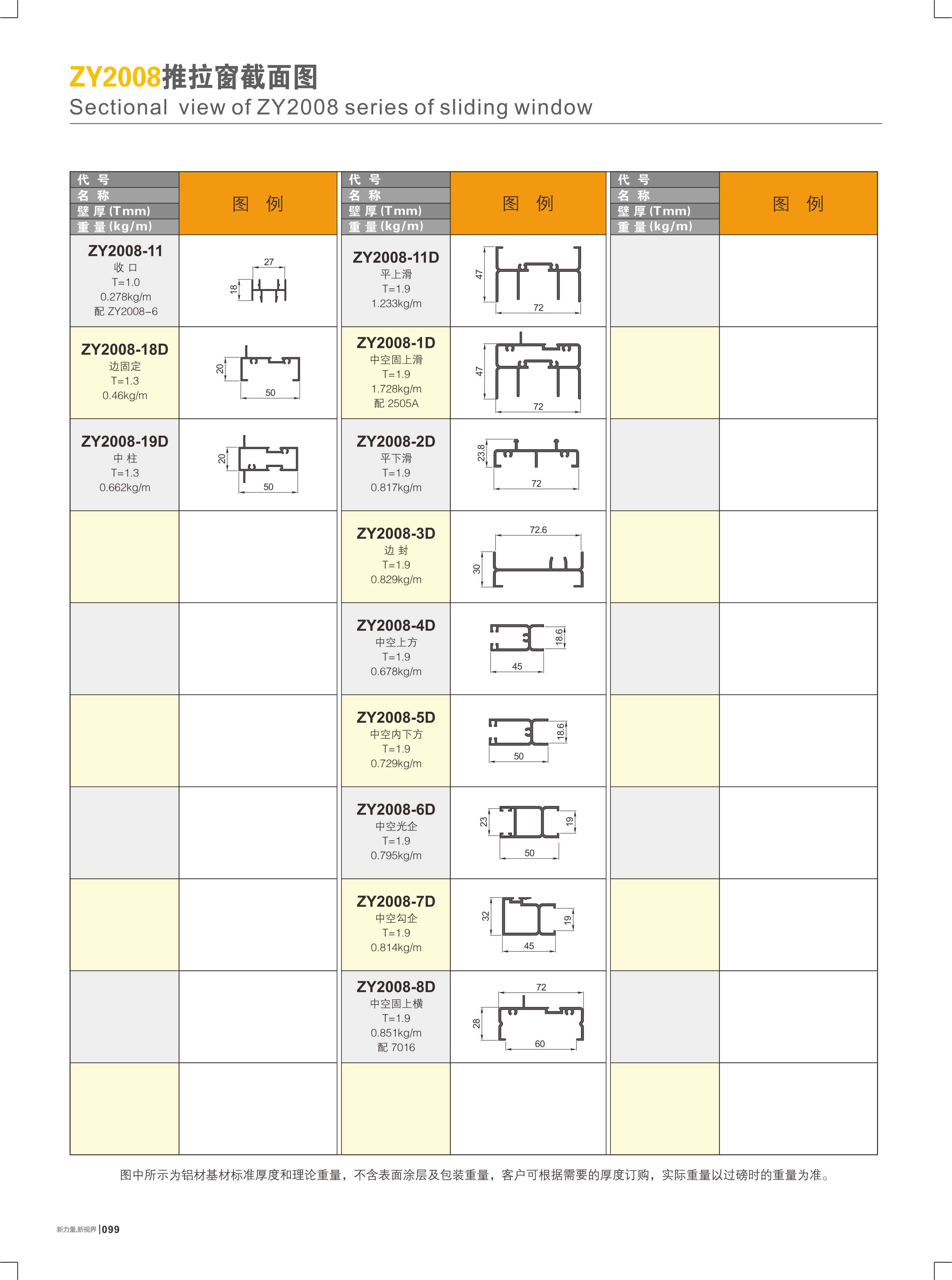 ZY2008推拉窗截面图