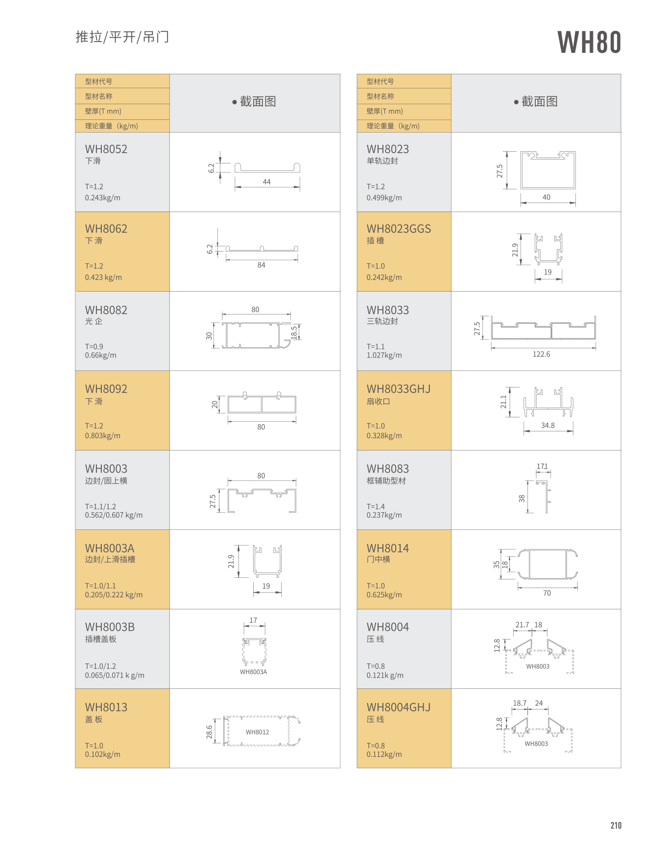 9888拉斯维加斯(股份)有限公司-官方网站