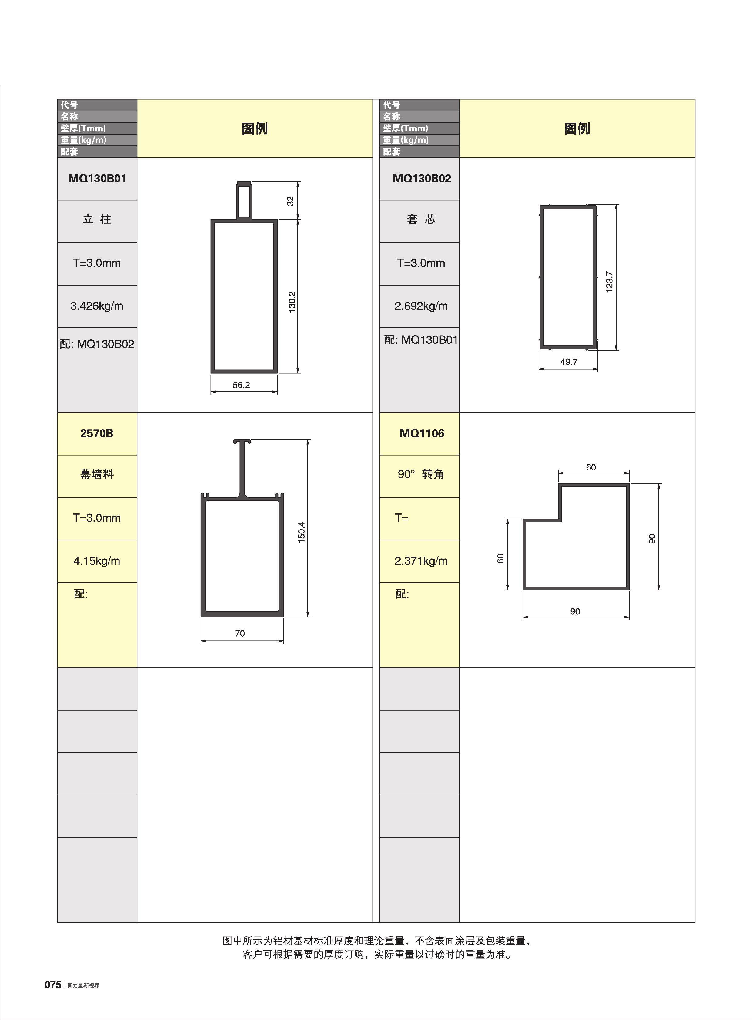 9888拉斯维加斯(股份)有限公司-官方网站