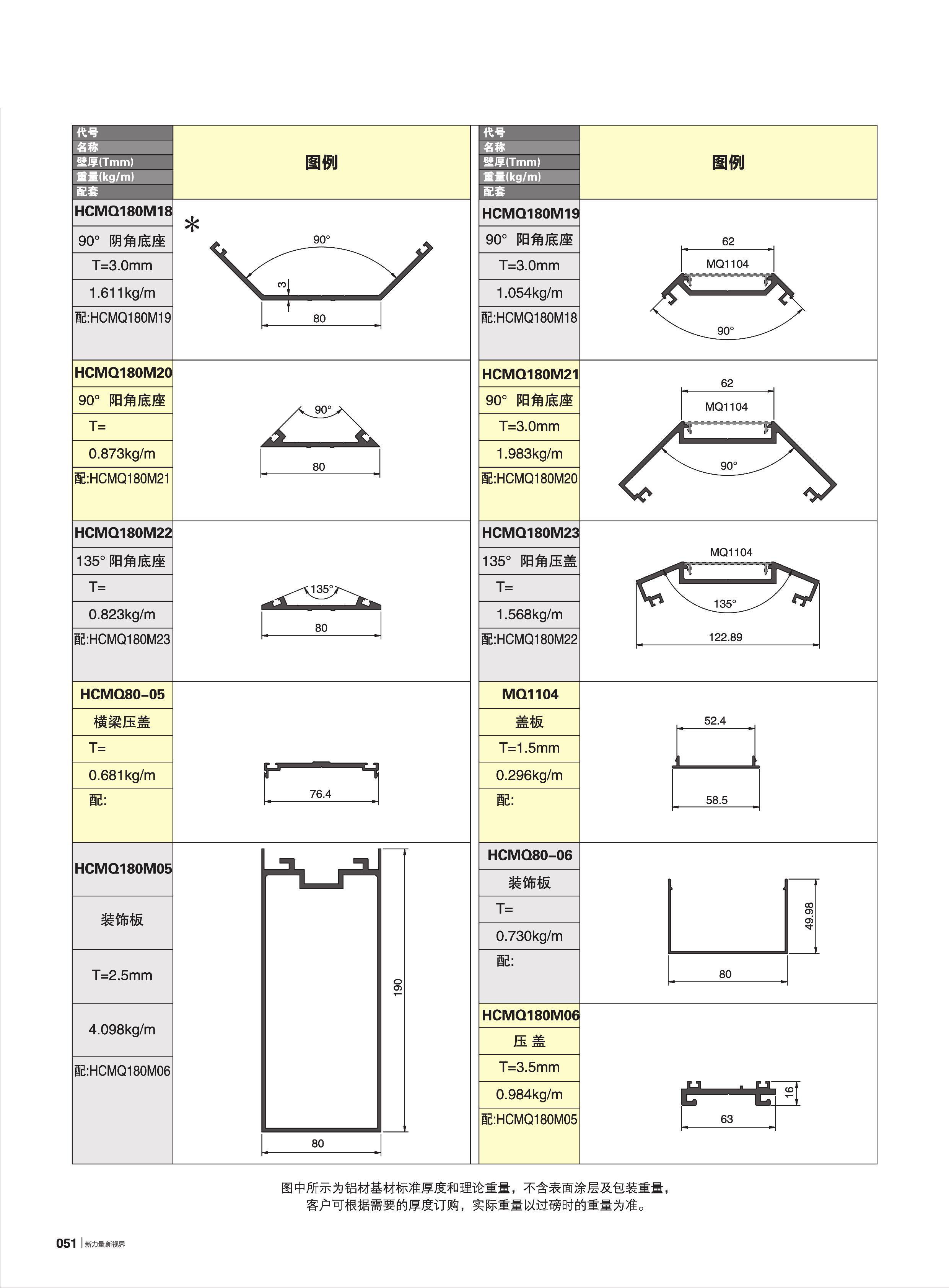 9888拉斯维加斯(股份)有限公司-官方网站