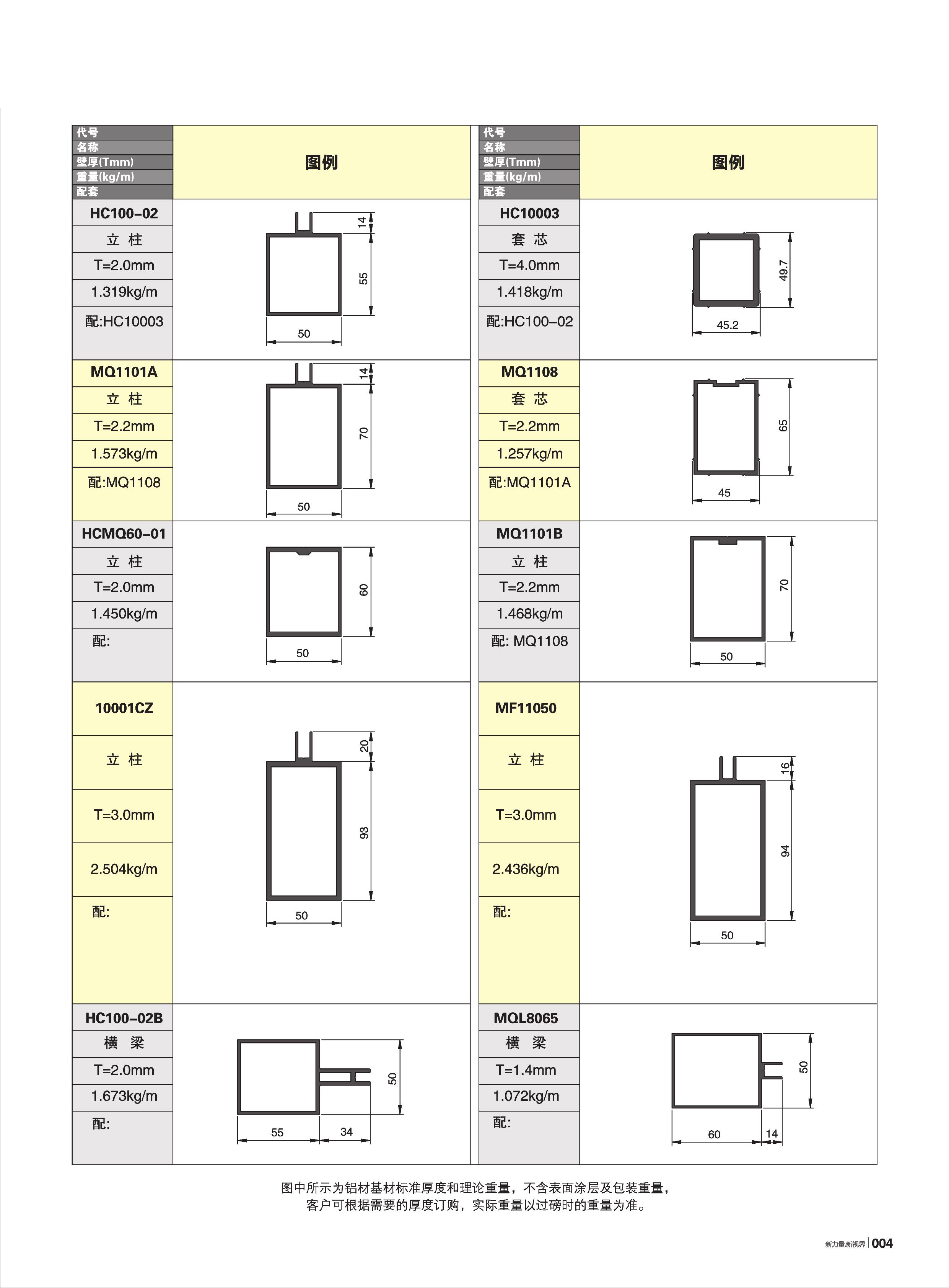 9888拉斯维加斯(股份)有限公司-官方网站