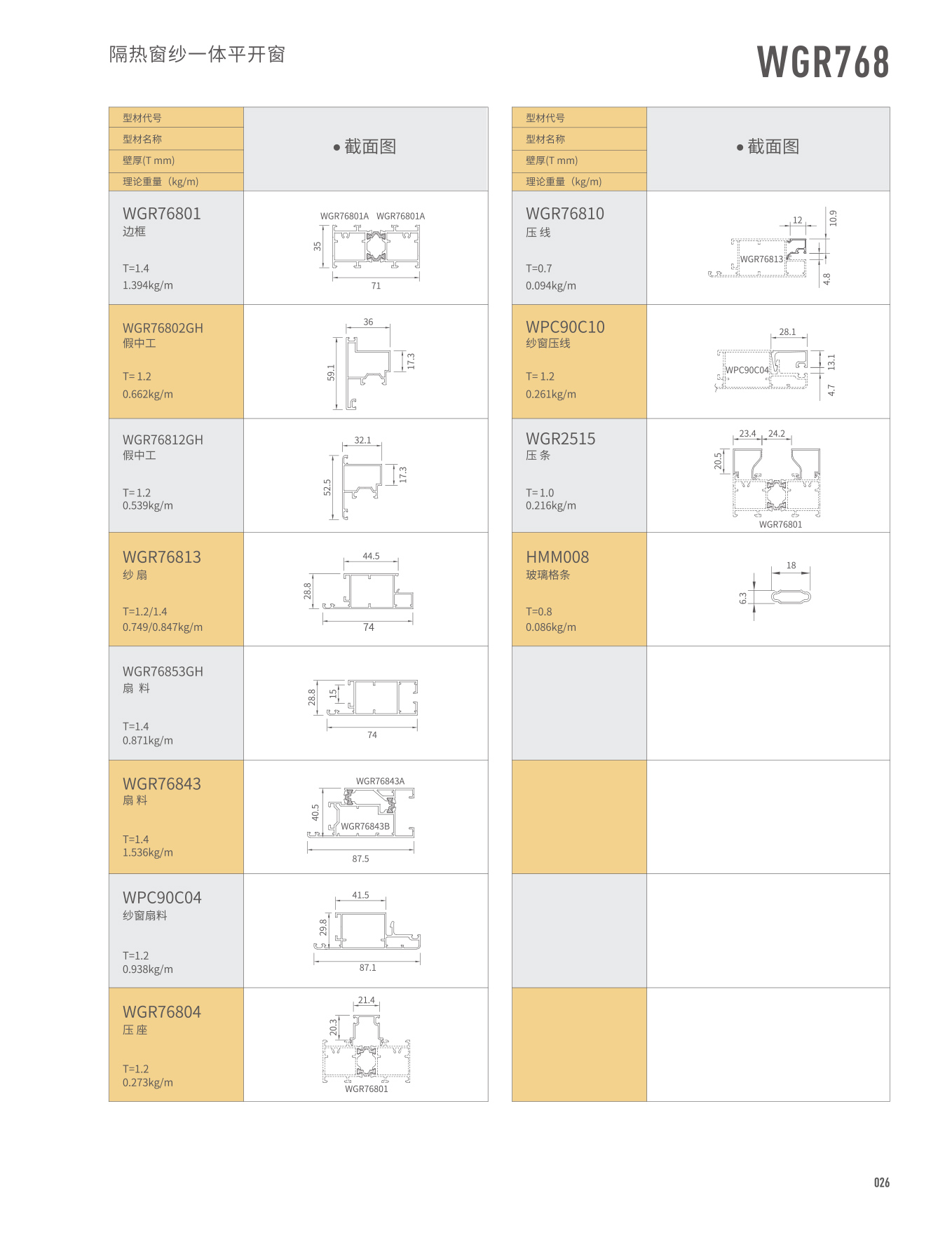 9888拉斯维加斯(股份)有限公司-官方网站