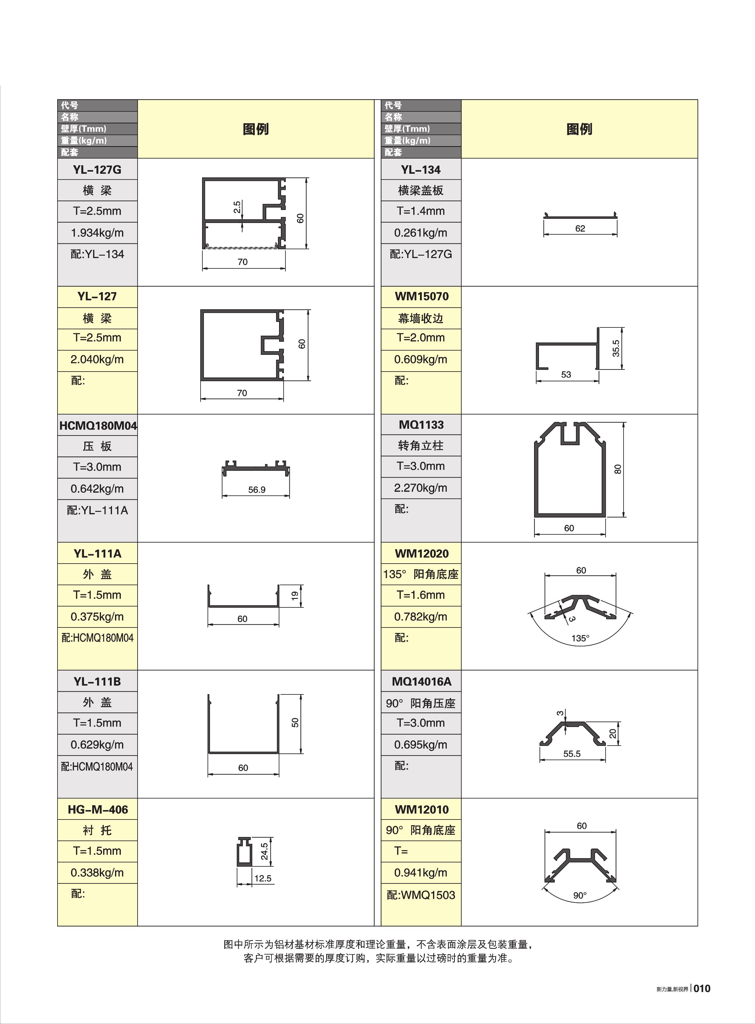 9888拉斯维加斯(股份)有限公司-官方网站
