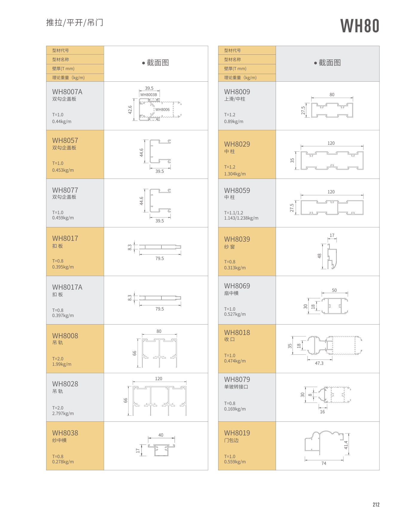 9888拉斯维加斯(股份)有限公司-官方网站