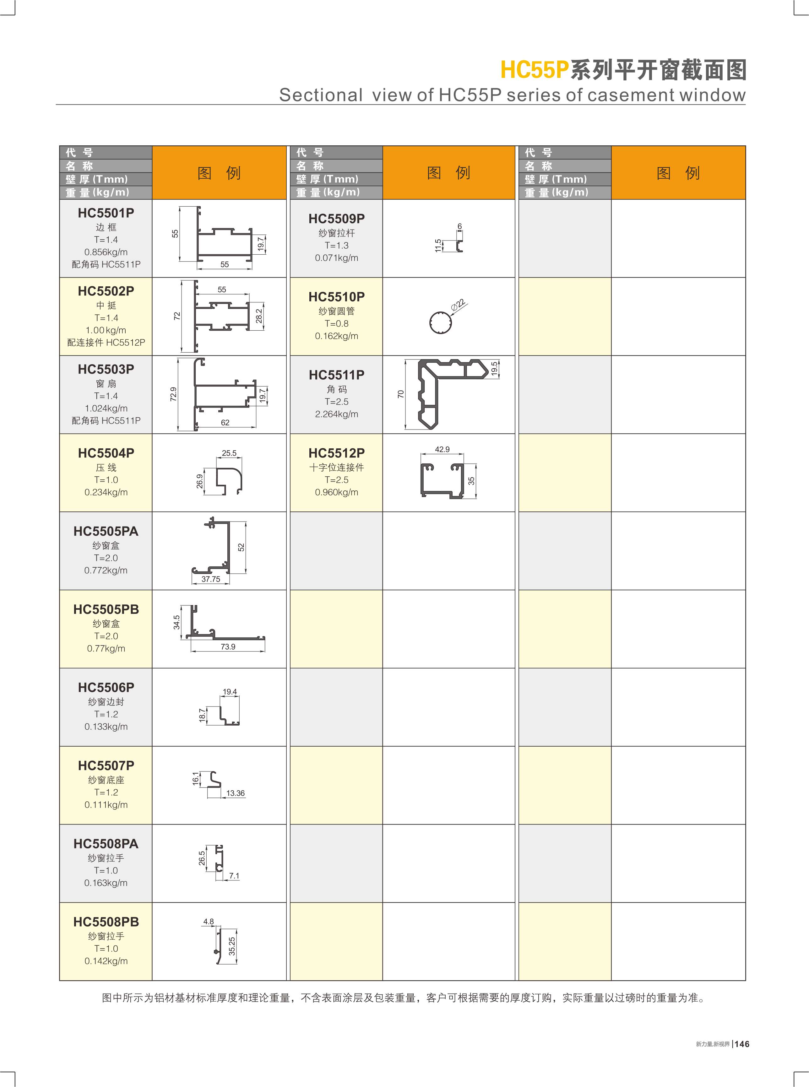HC55P系列平开窗截面图