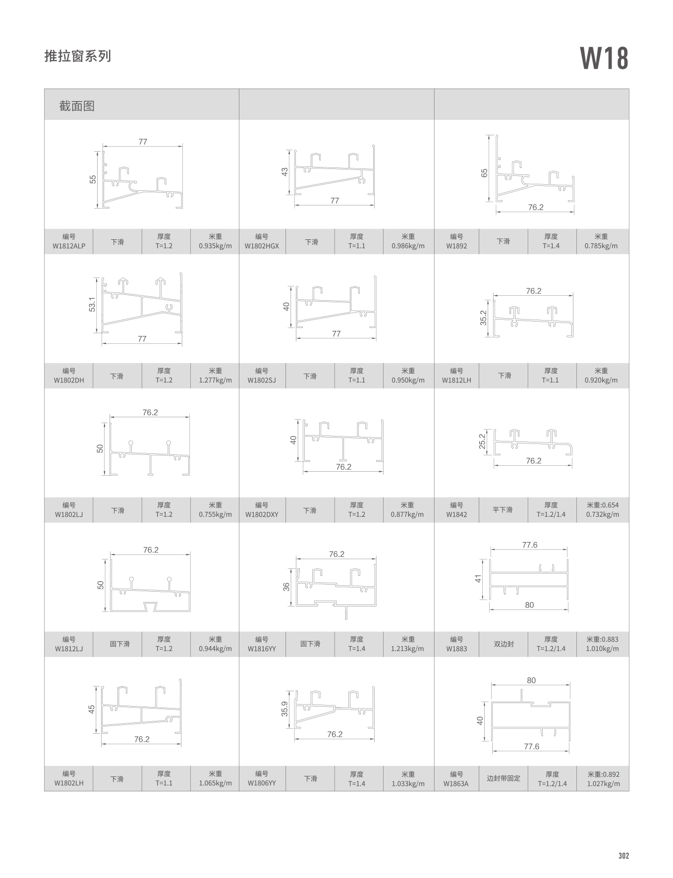 W18�t�C���Ե�