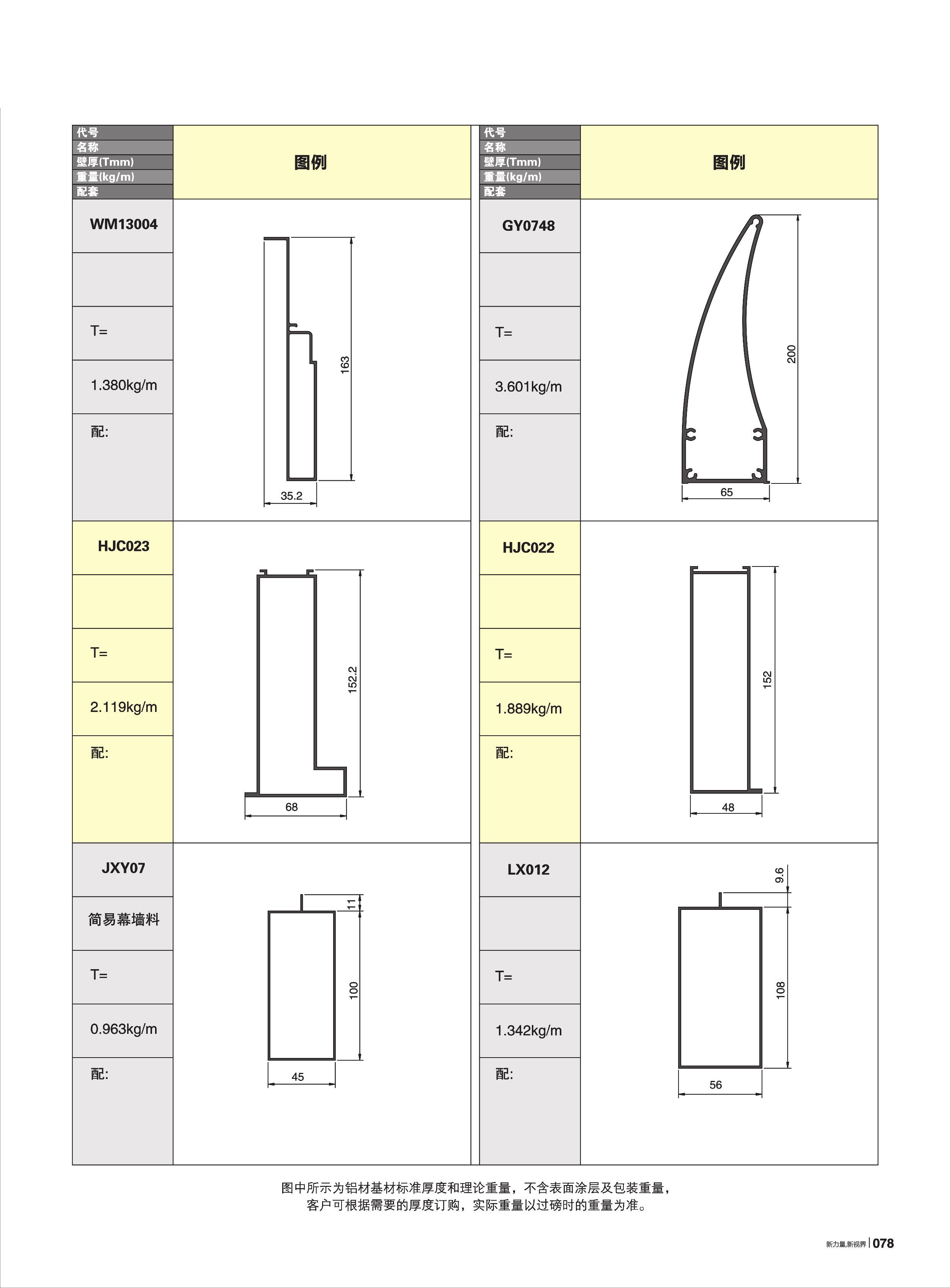 9888拉斯维加斯(股份)有限公司-官方网站