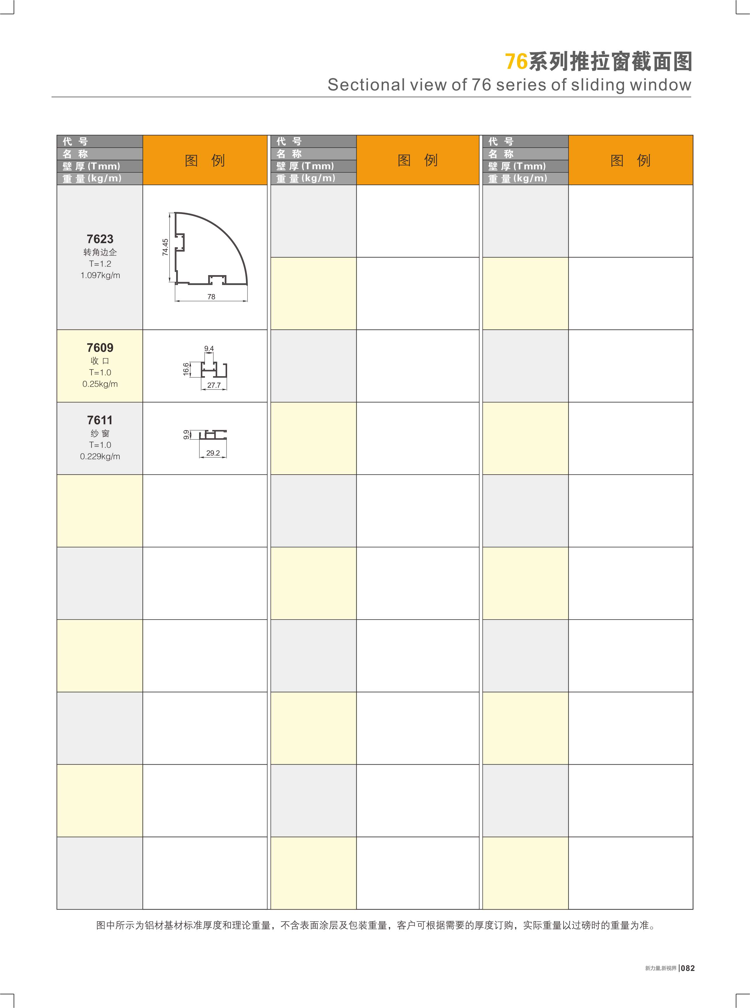 76系列推拉窗截面图