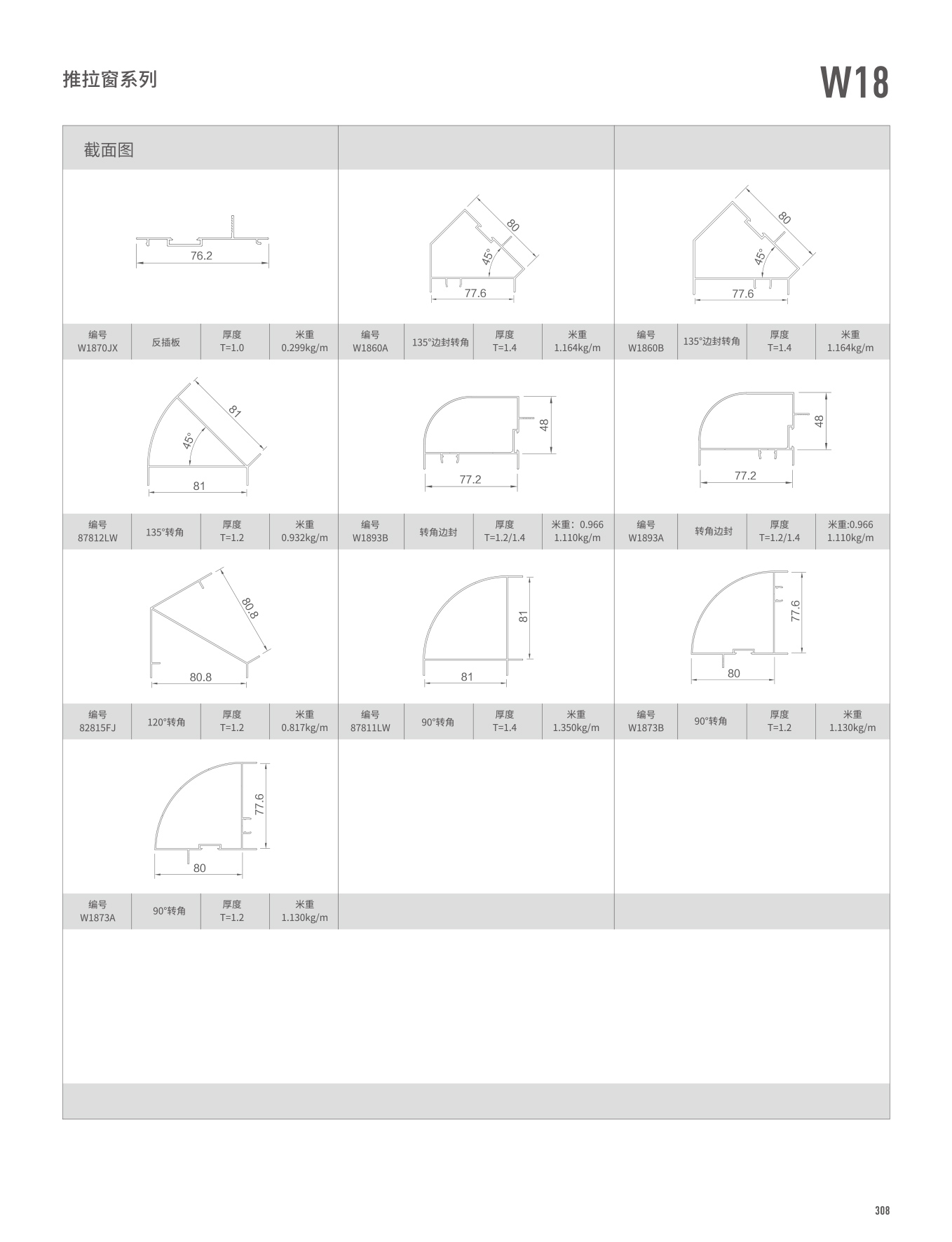 W18�t�C���Ե�