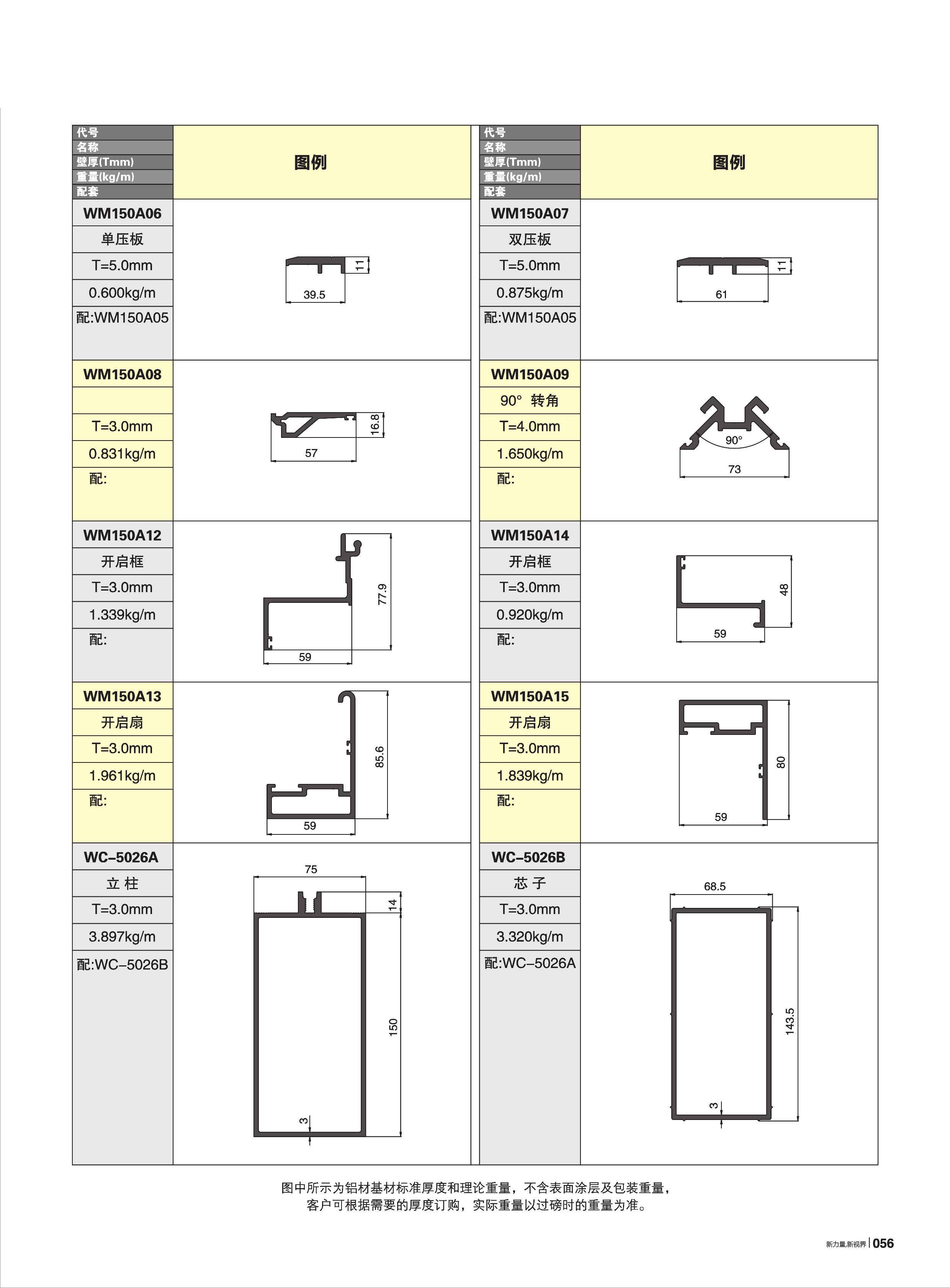 WM150A�t�C����(110�e)