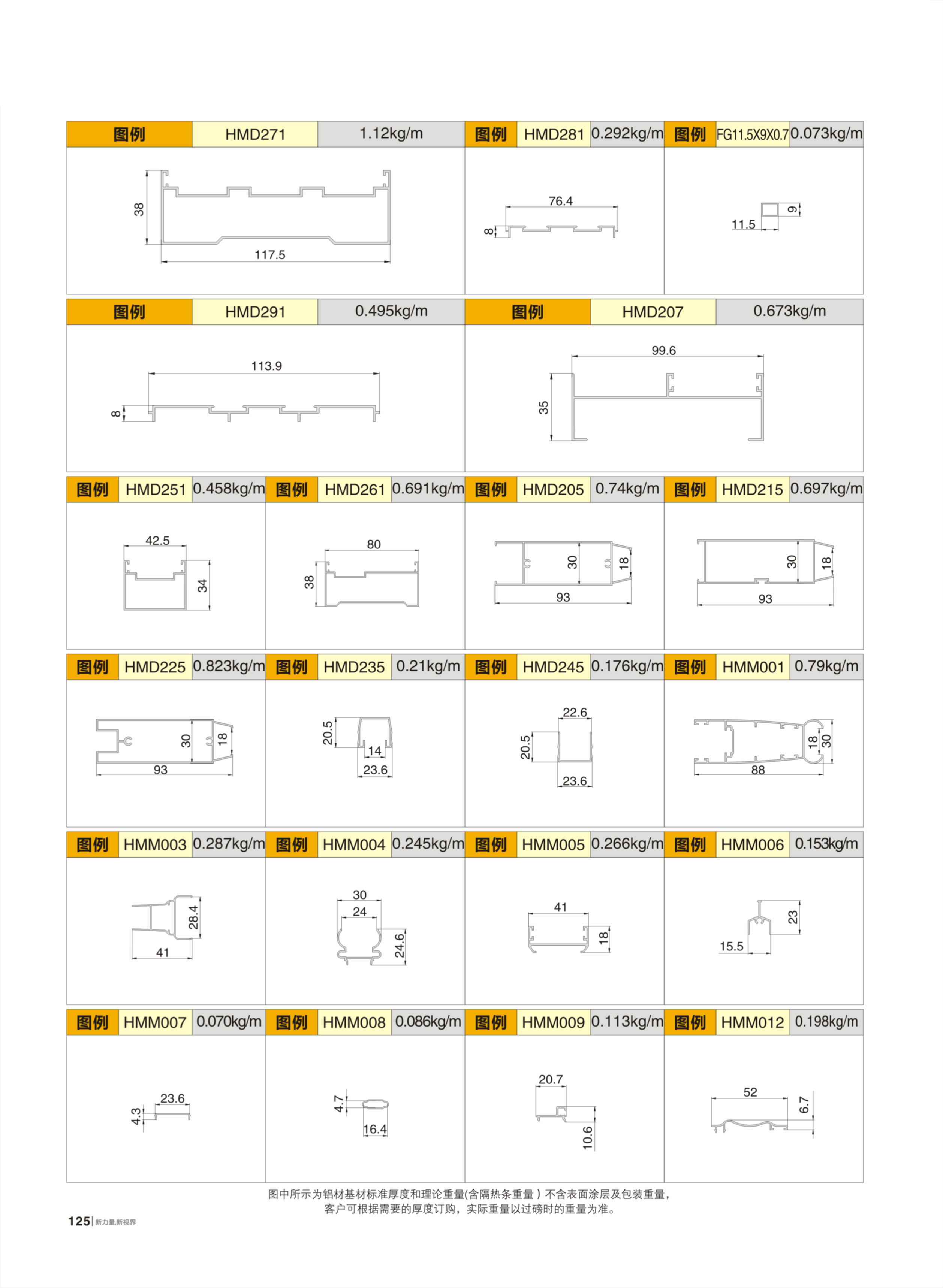 �Q��(HMD�B���}���B���ذӰȤj��)