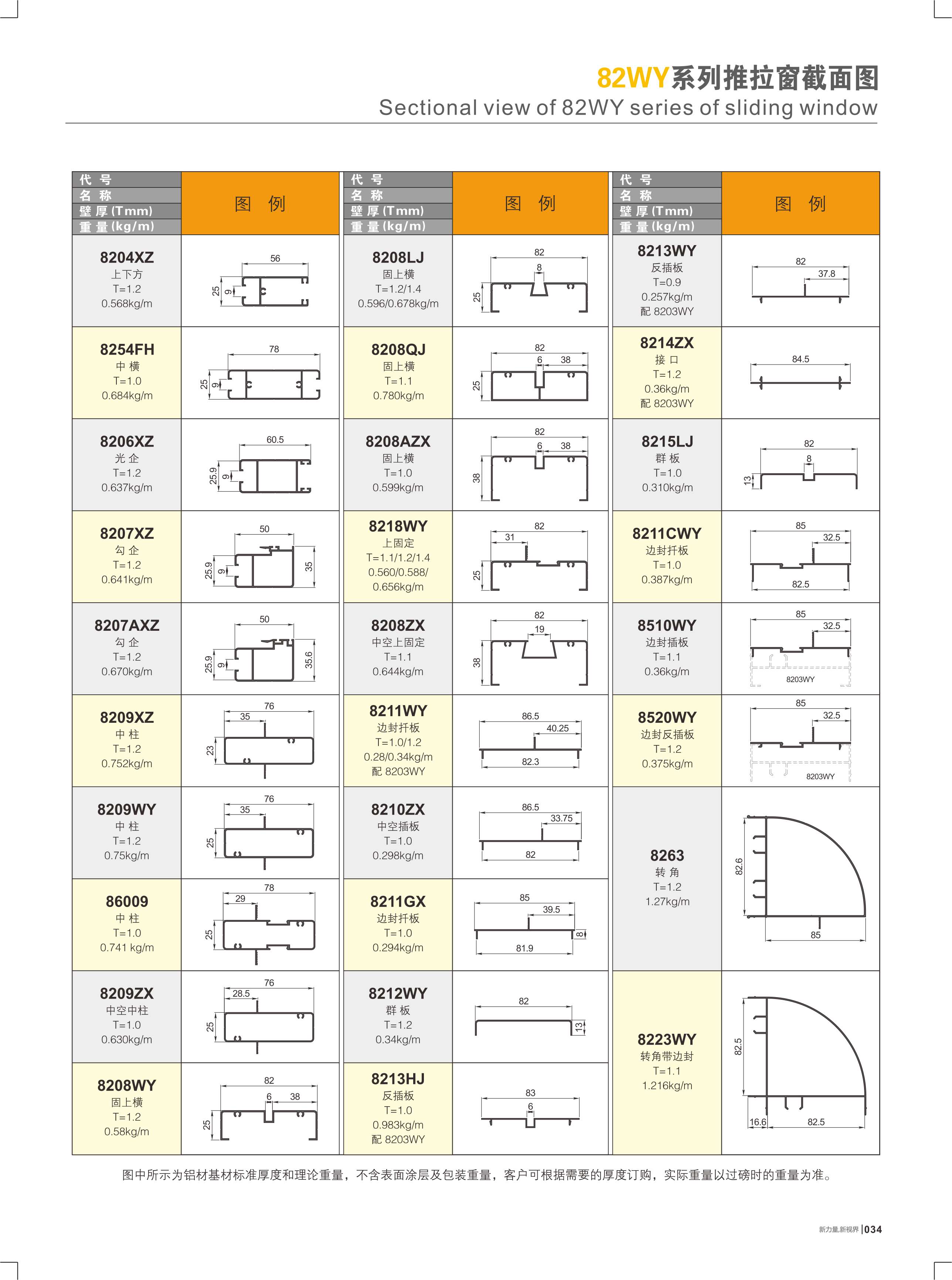 82WY系列推拉窗截面图