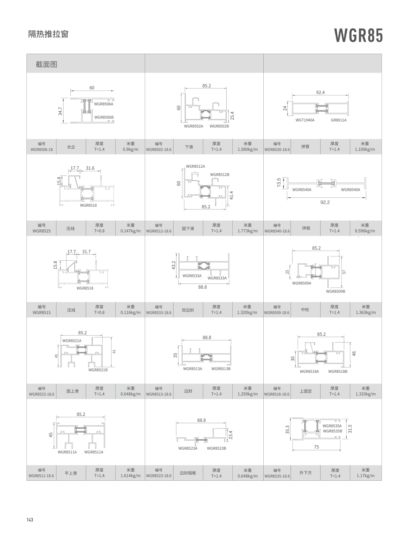 WGR85�j�����Ե�