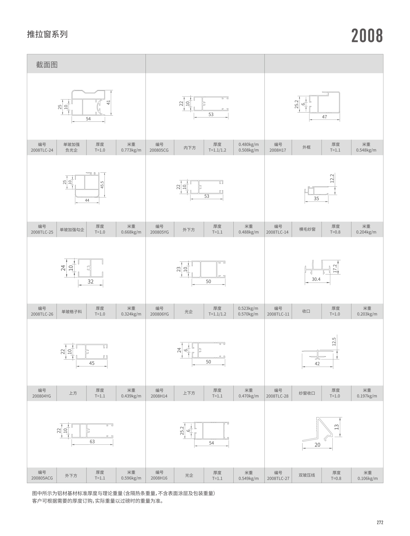 2008�t�C���Ե�