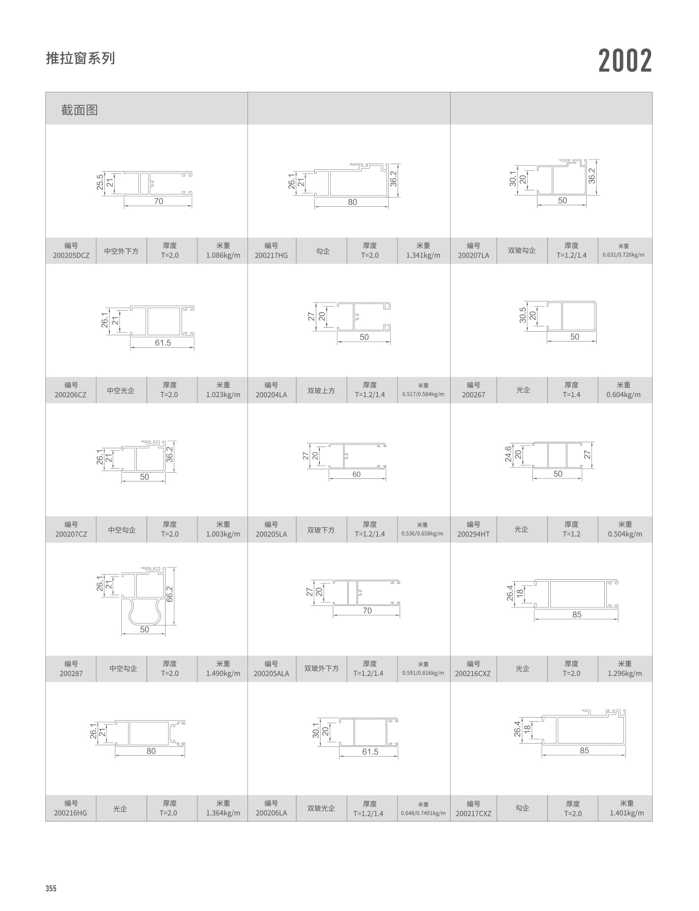 2002/WTC125A�t�C���Ԫ��B��