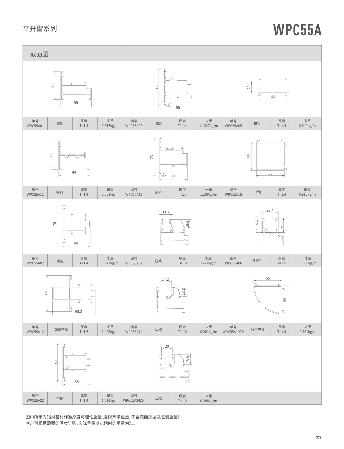 WPC55A�t�C���}��