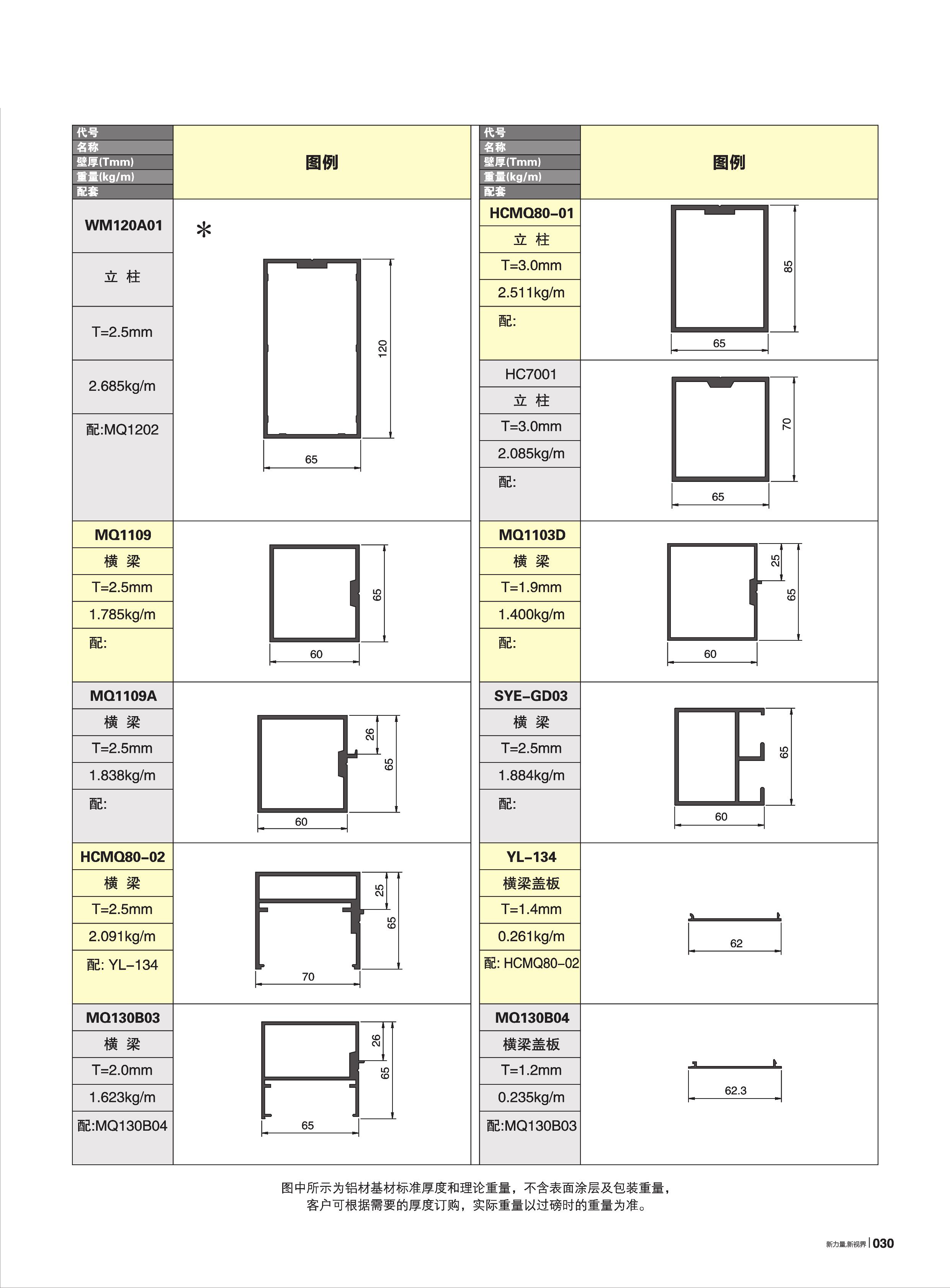 9888拉斯维加斯(股份)有限公司-官方网站