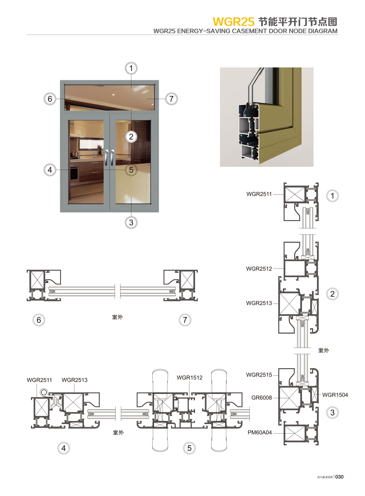 WGR25隔热节能平开系列