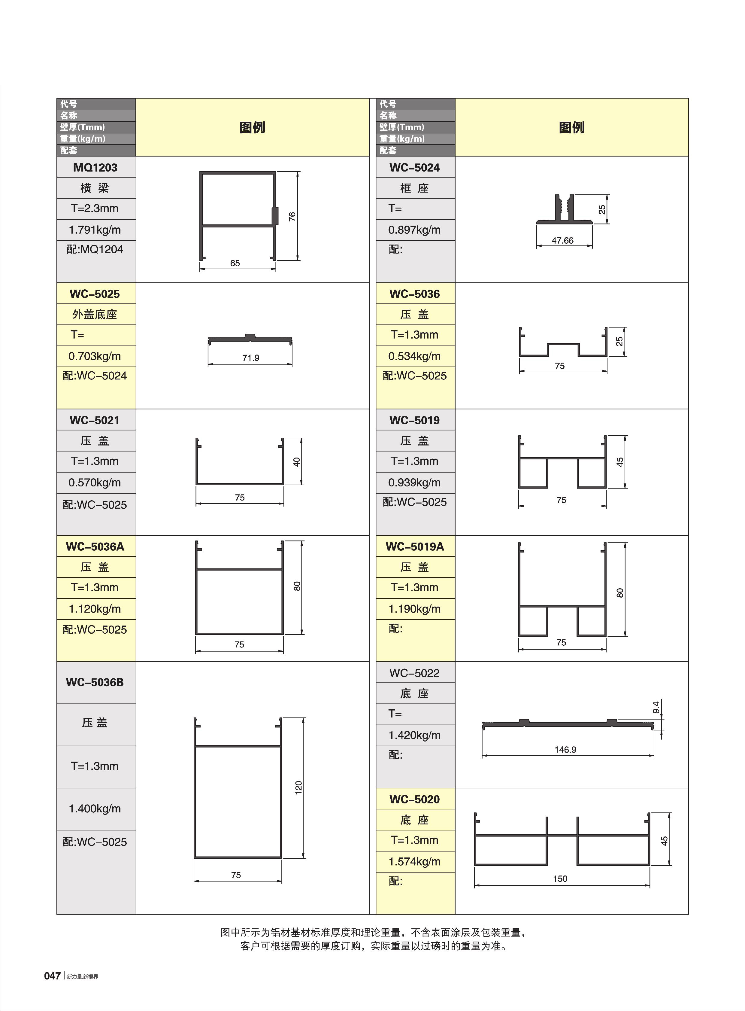 150�t�C�������ع���(75�e)