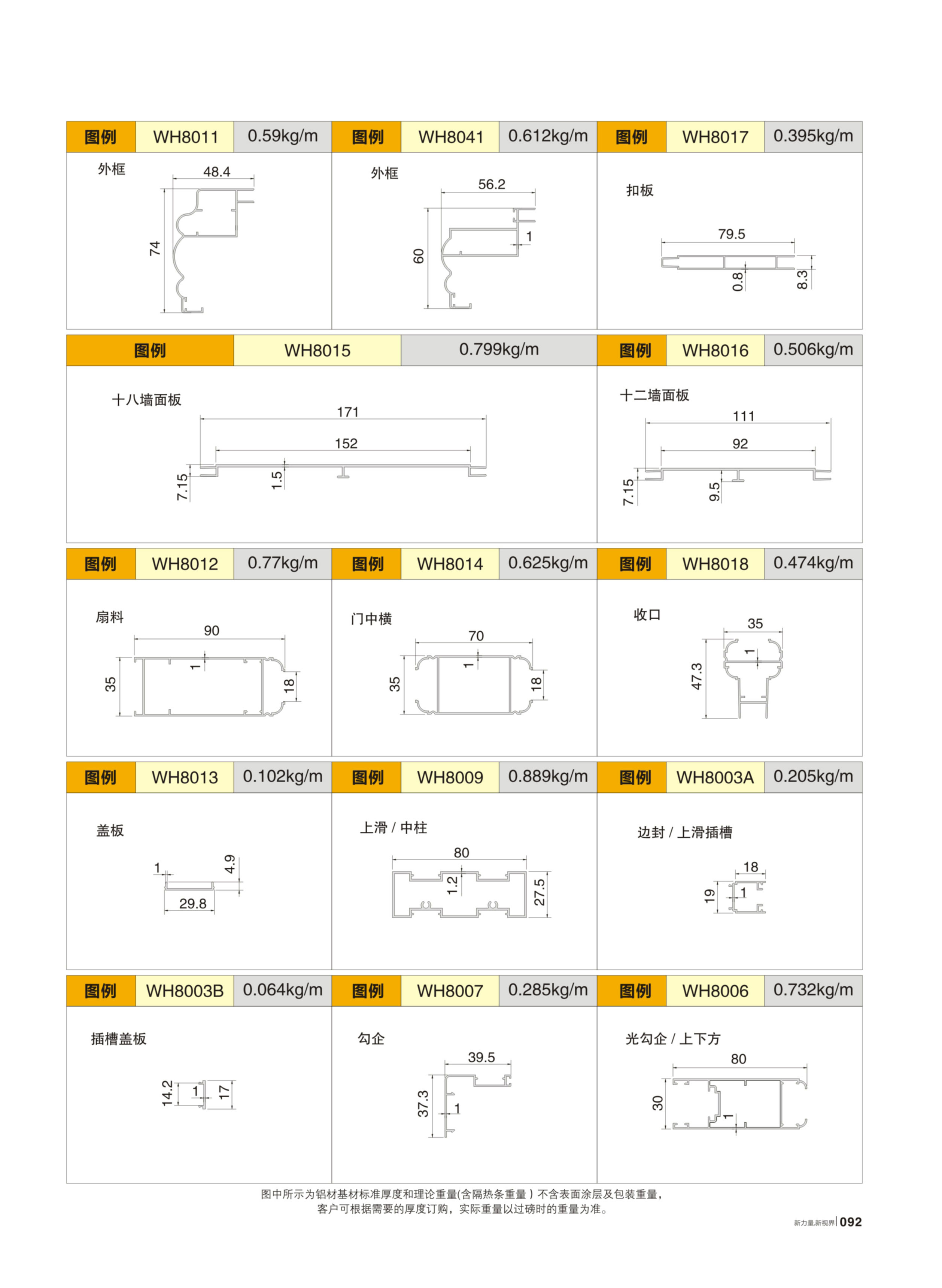 WH80���}�B���ԡB�Q��