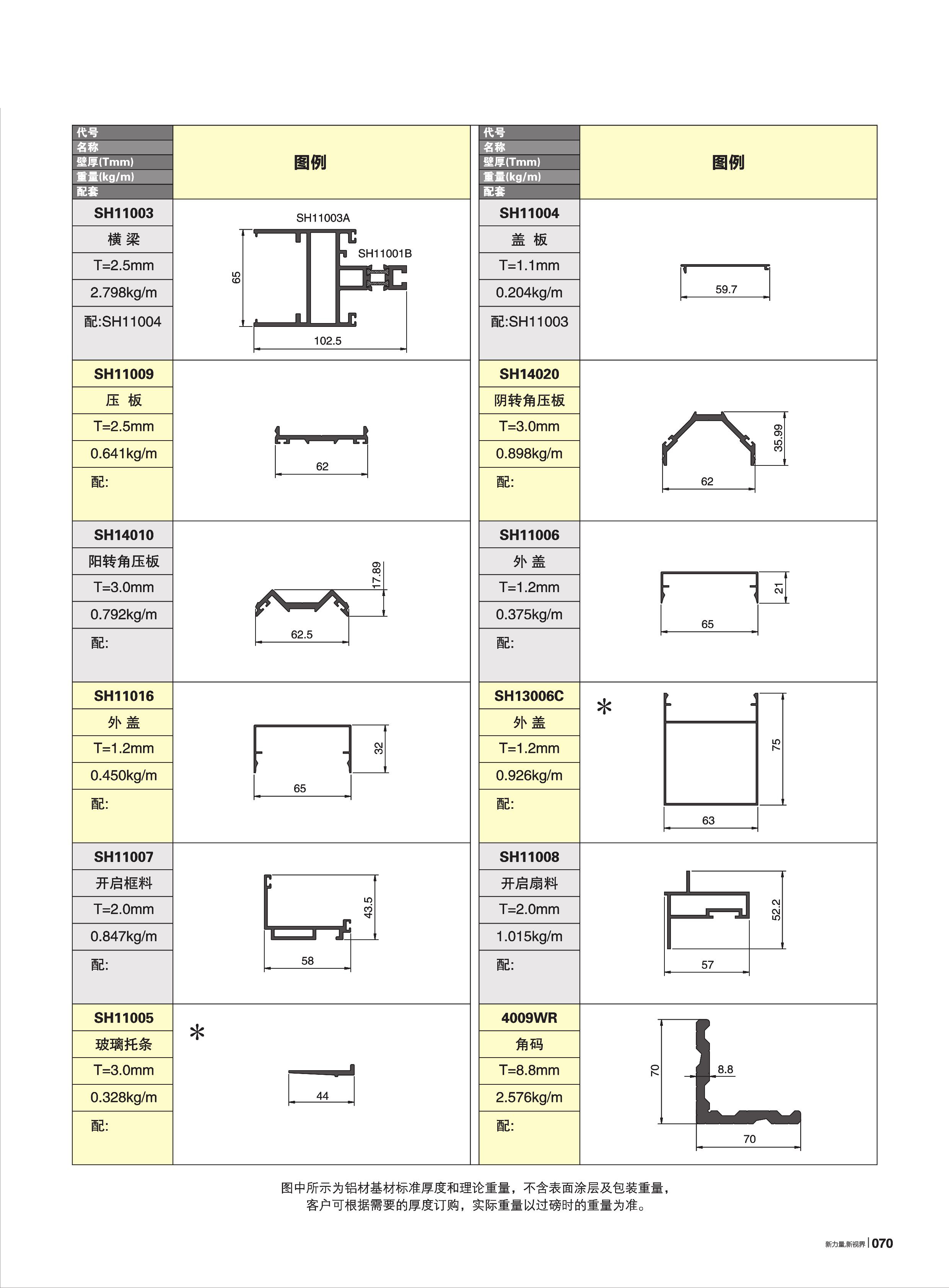 9888拉斯维加斯(股份)有限公司-官方网站
