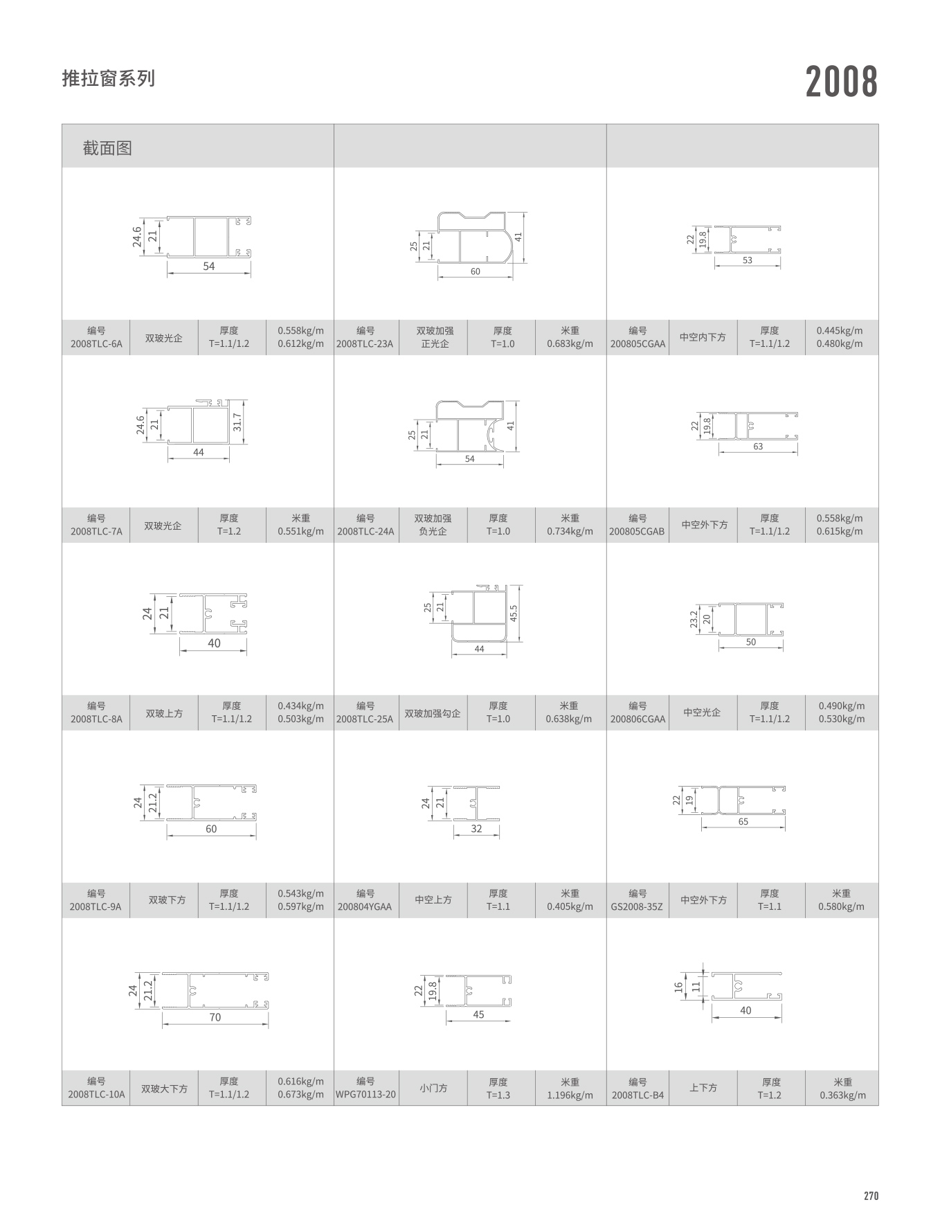 2008�t�C���Ե�