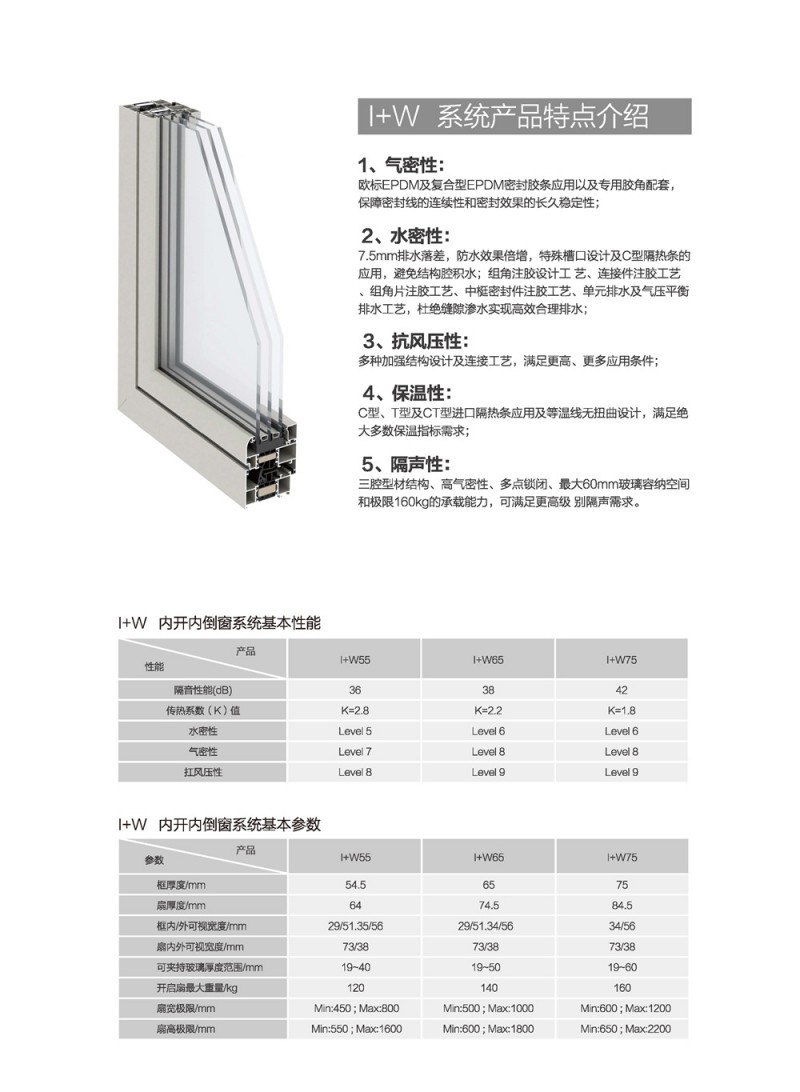 9888拉斯维加斯(股份)有限公司-官方网站