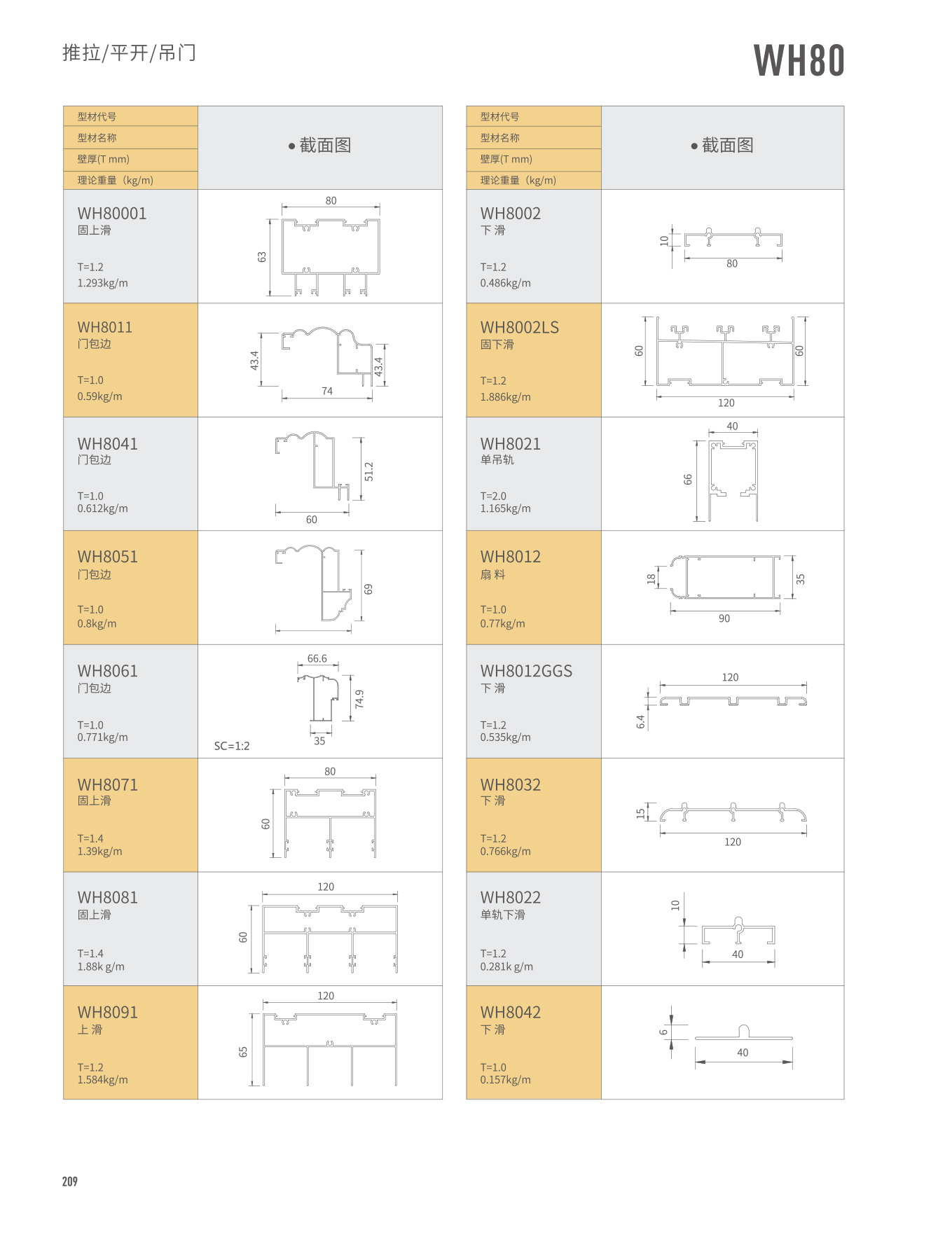 9888拉斯维加斯(股份)有限公司-官方网站
