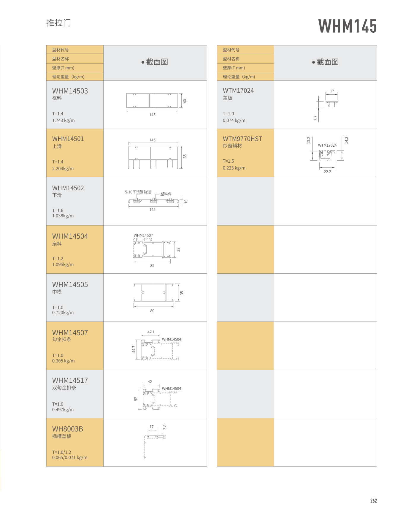 9888拉斯维加斯(股份)有限公司-官方网站