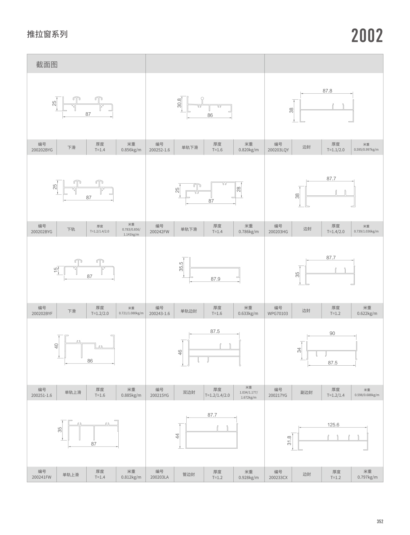 2002/WTC125A�t�C���Ԫ��B��