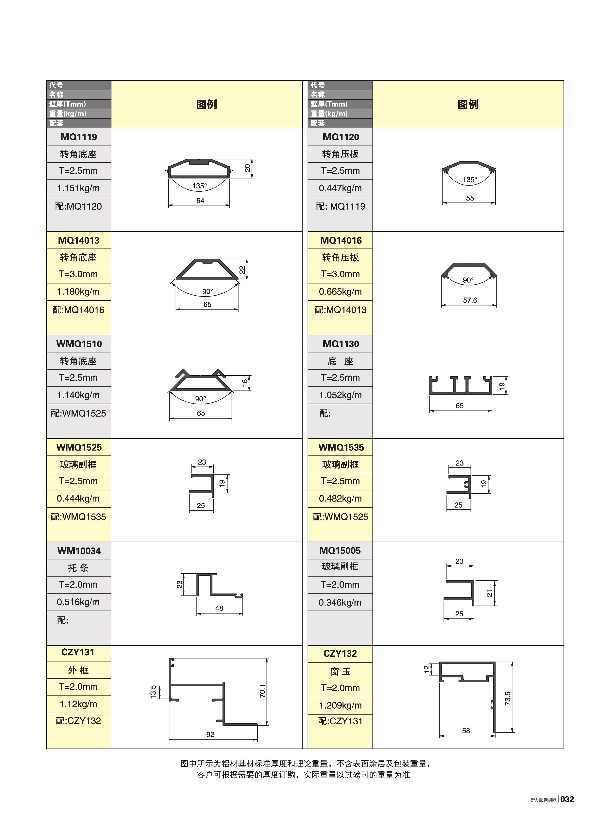 9888拉斯维加斯(股份)有限公司-官方网站