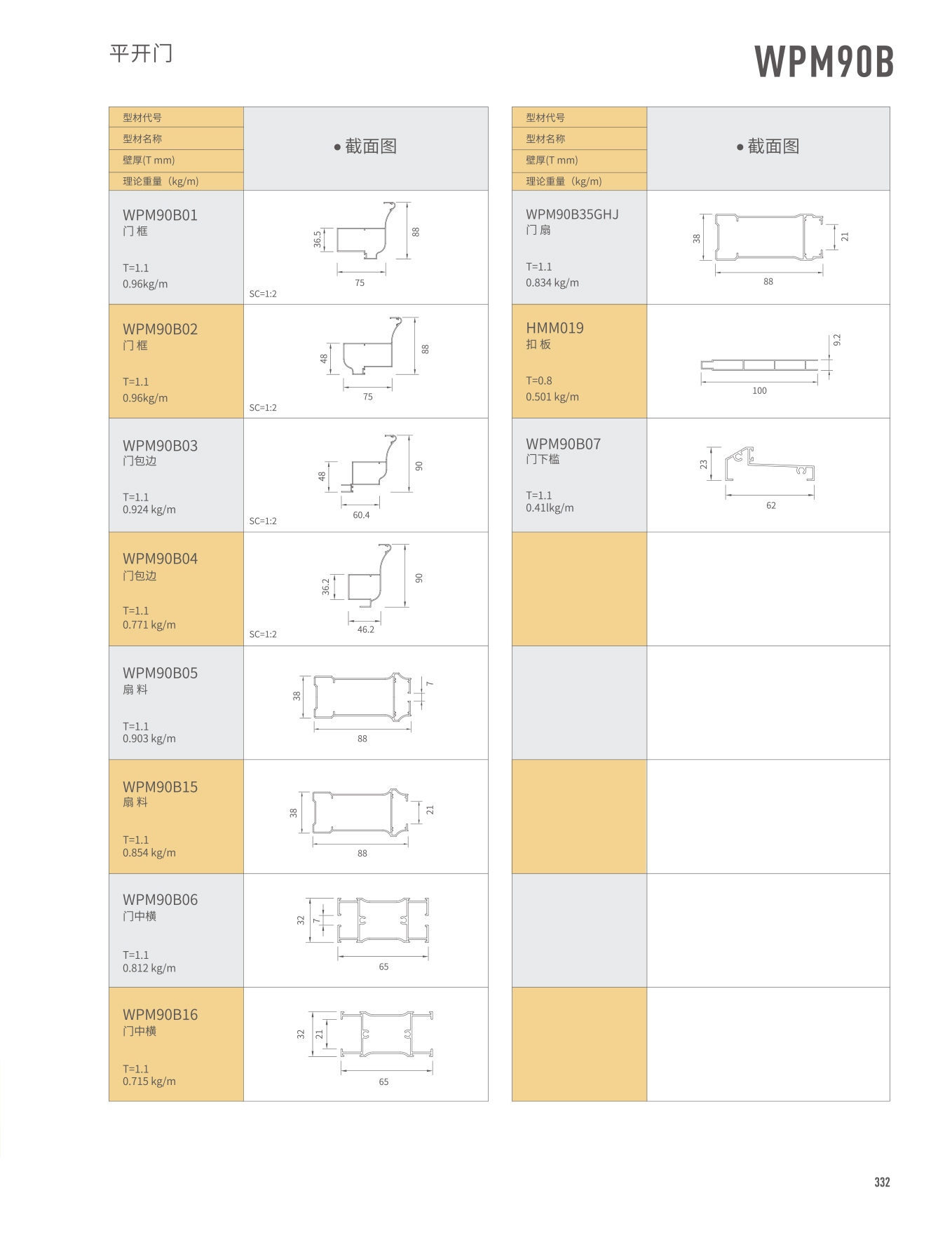 9888拉斯维加斯(股份)有限公司-官方网站