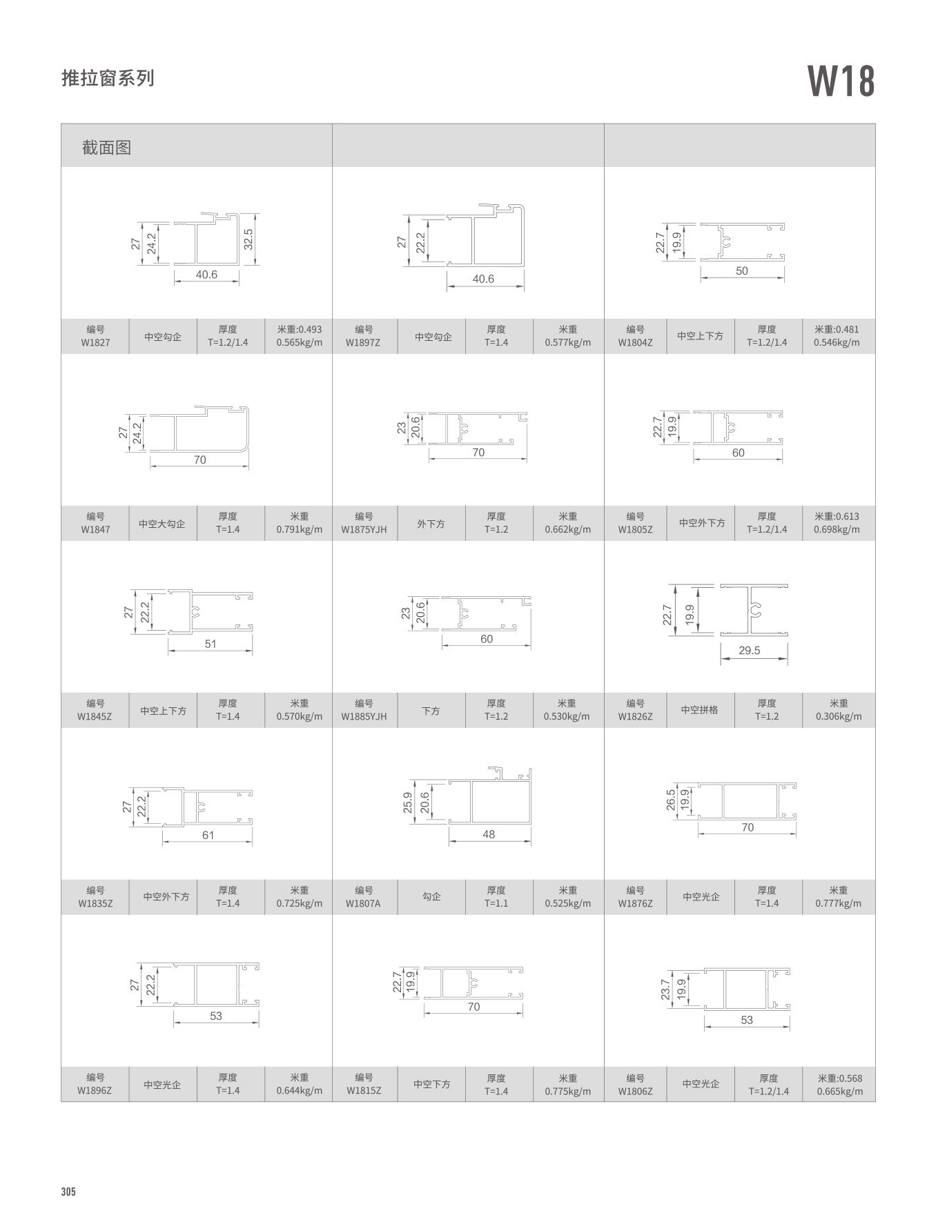 W18�t�C���Ե�