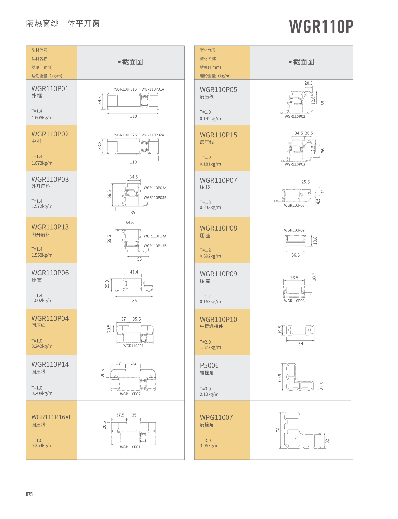 9888拉斯维加斯(股份)有限公司-官方网站