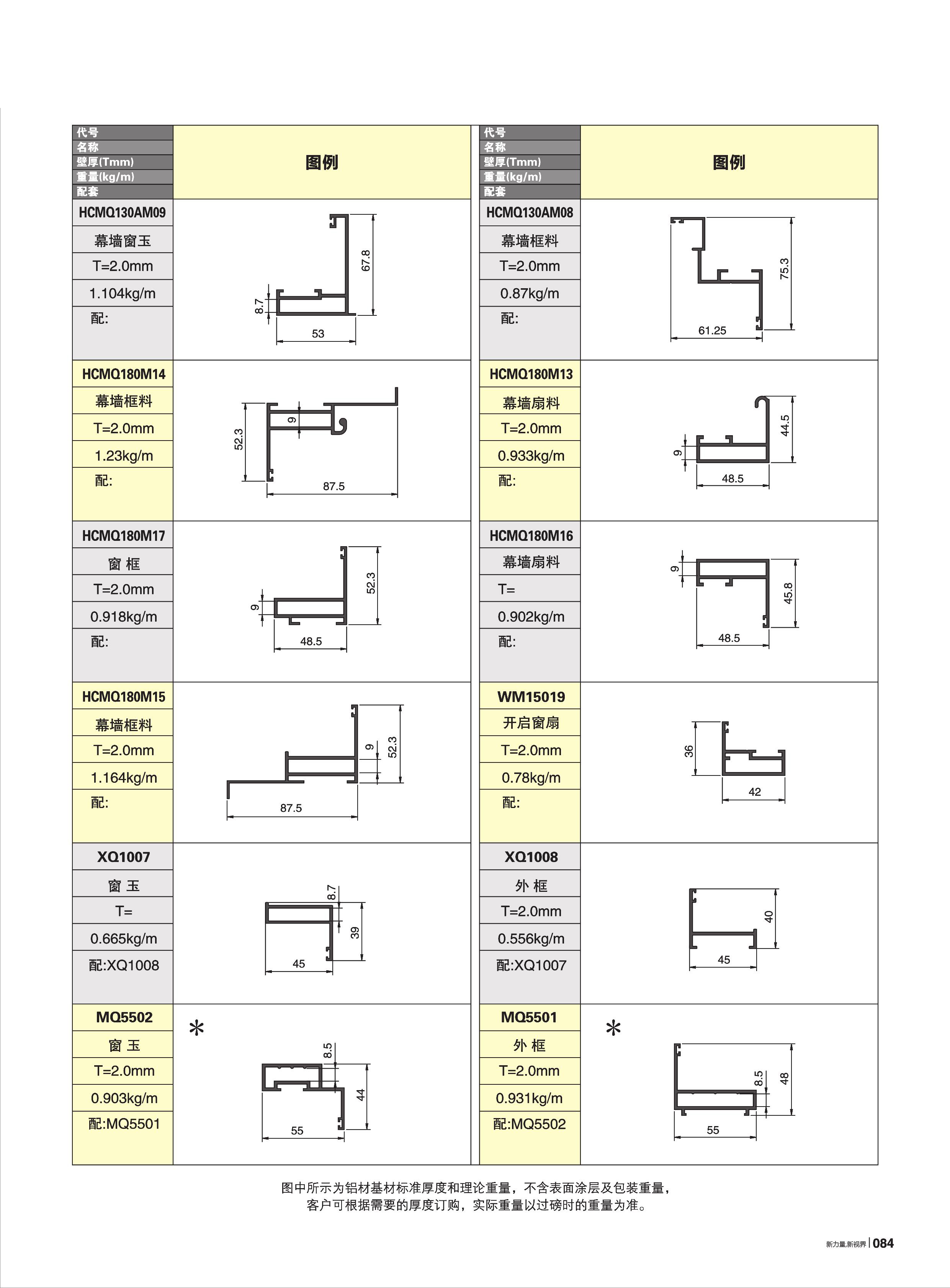 9888拉斯维加斯(股份)有限公司-官方网站