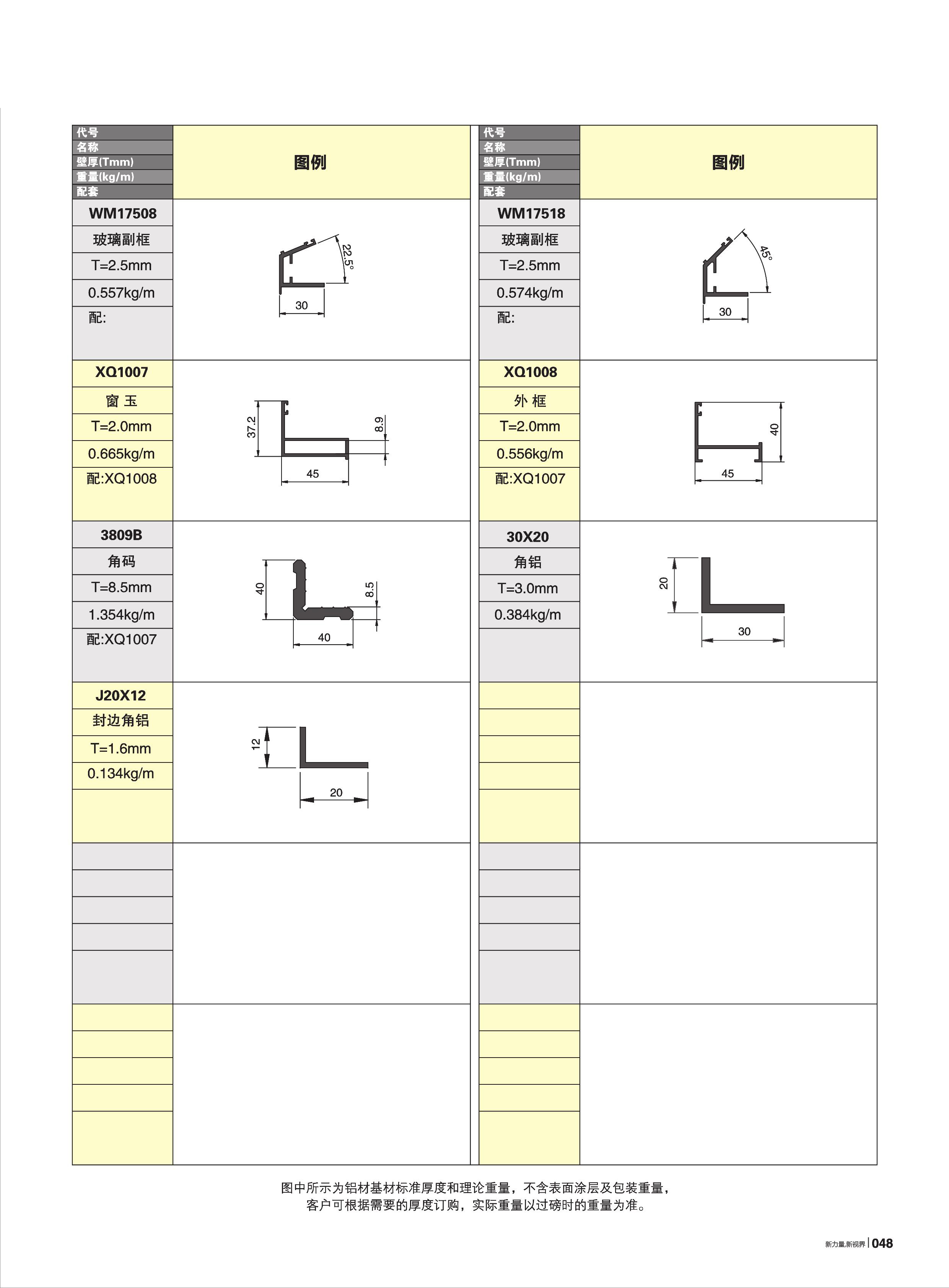 150�t�C�������ع���(75�e)