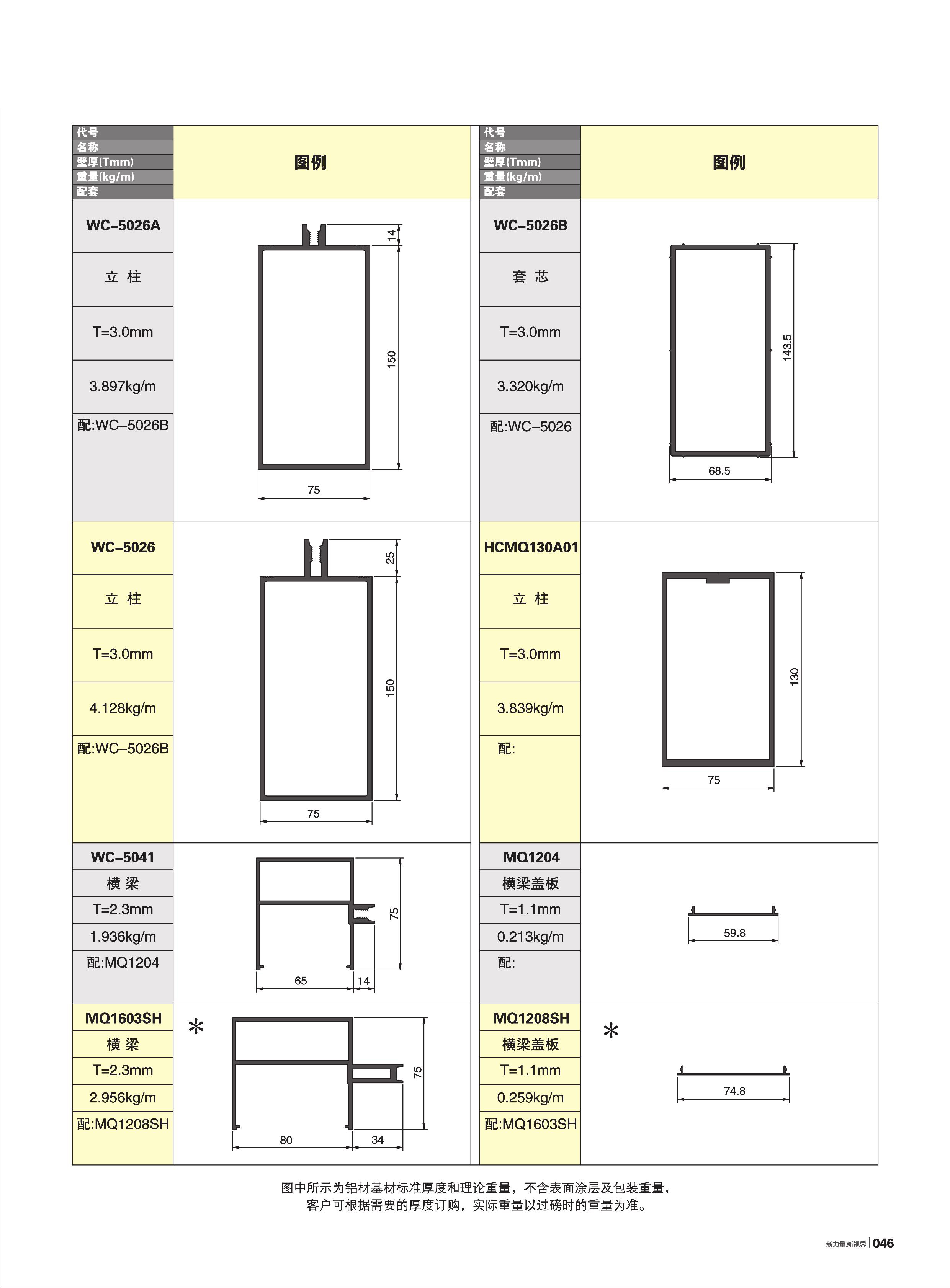 150�t�C�������ع���(75�e)