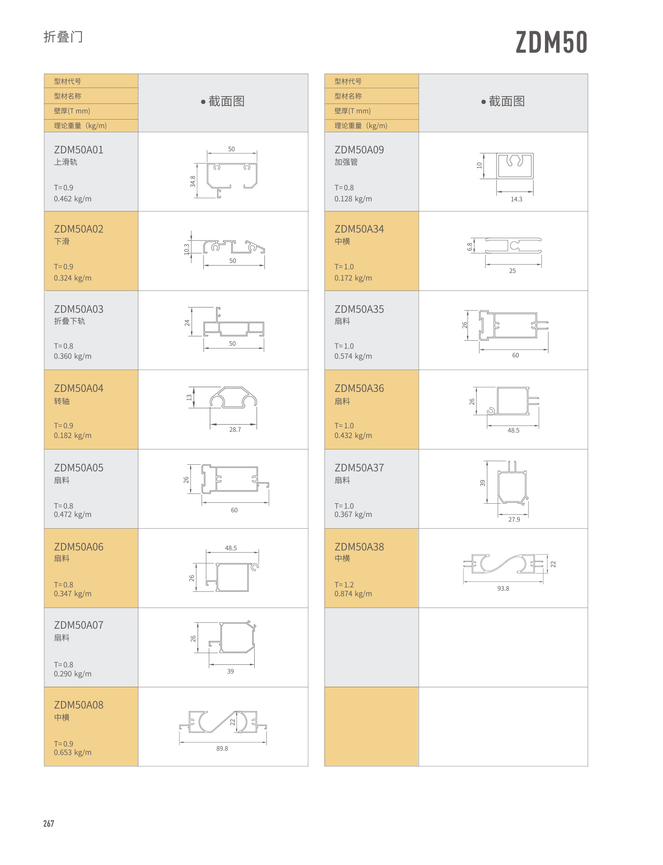 9888拉斯维加斯(股份)有限公司-官方网站