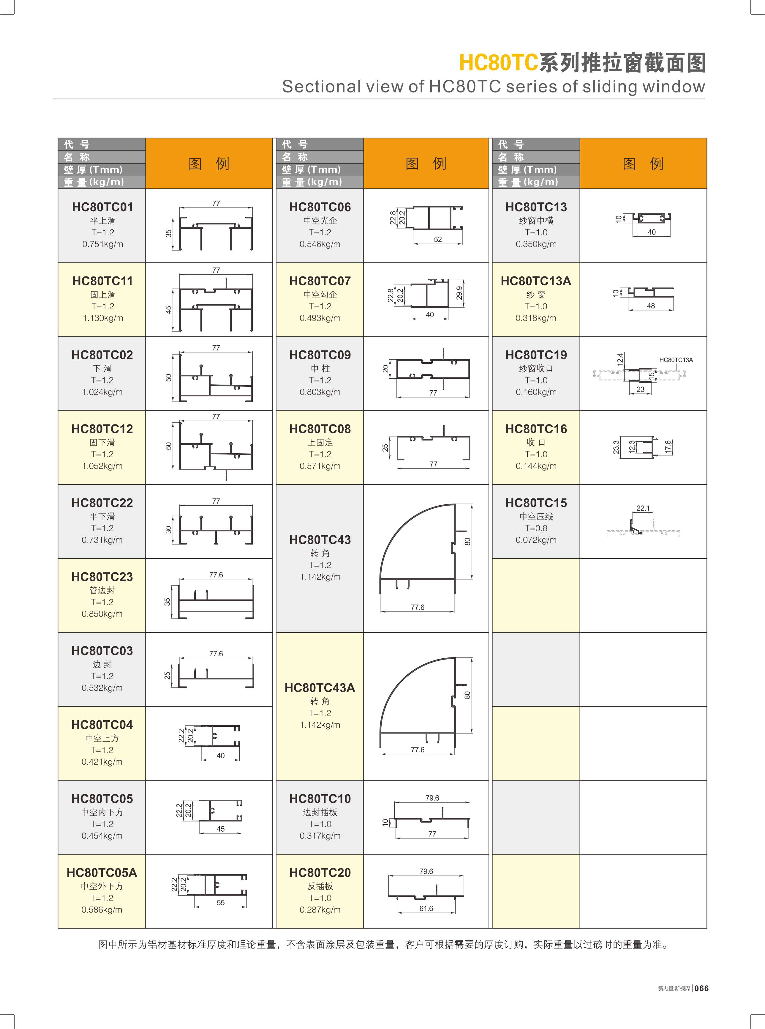 HC80TC推拉窗截面图