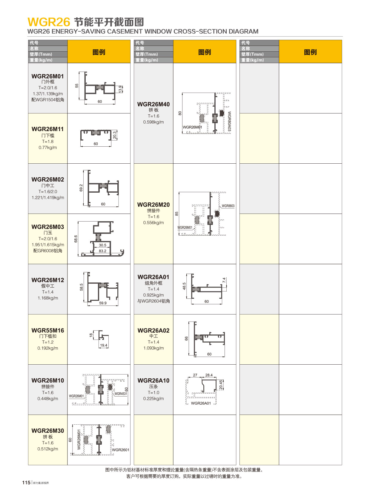 WGR26隔热节能平开系列