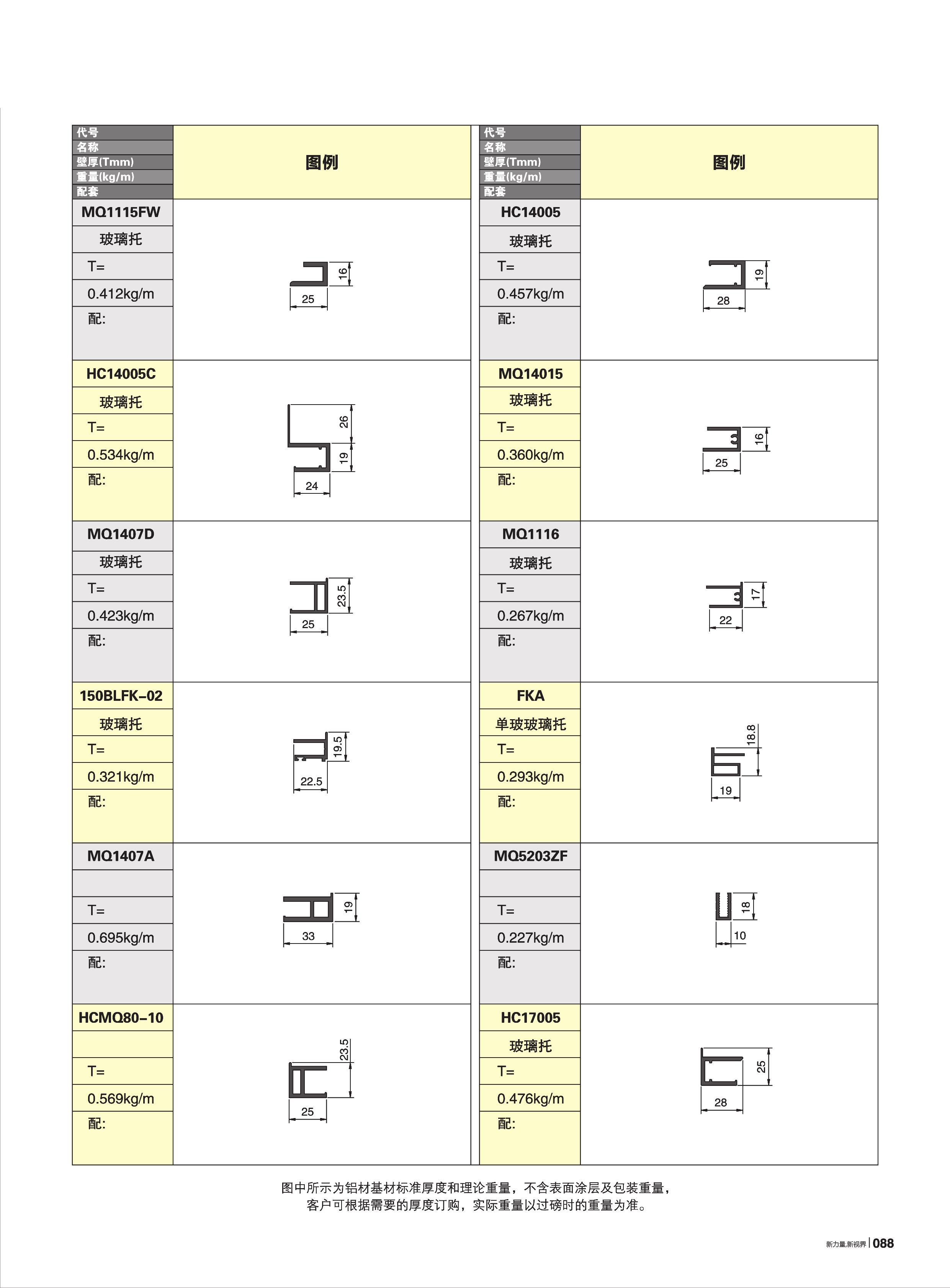 9888拉斯维加斯(股份)有限公司-官方网站