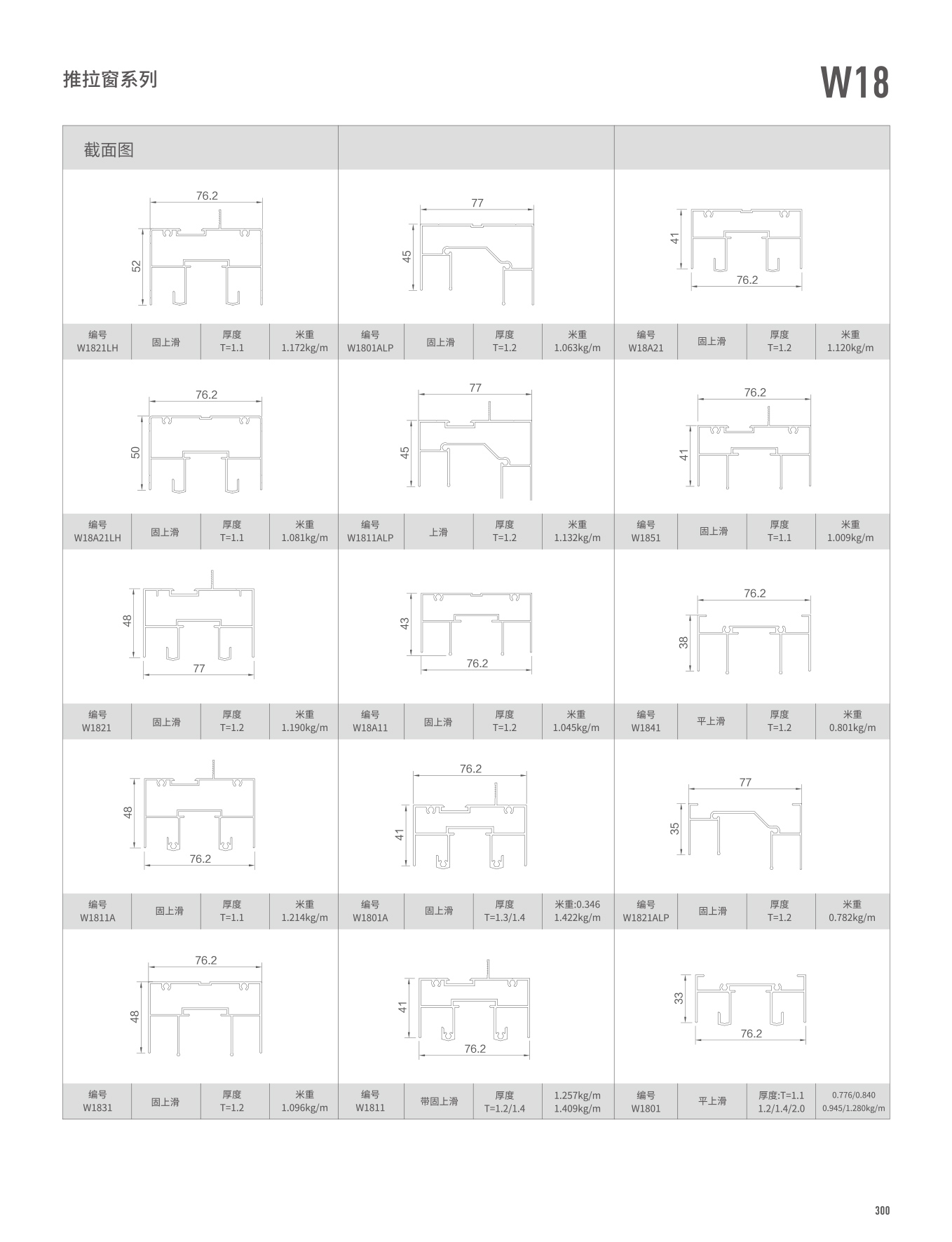 W18�t�C���Ե�