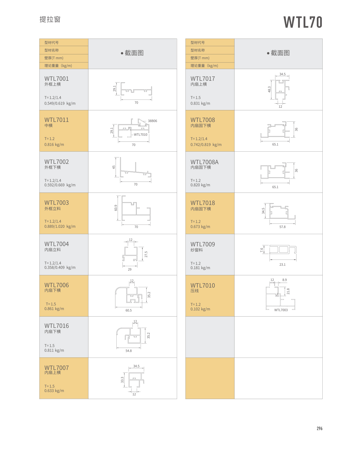 9888拉斯维加斯(股份)有限公司-官方网站