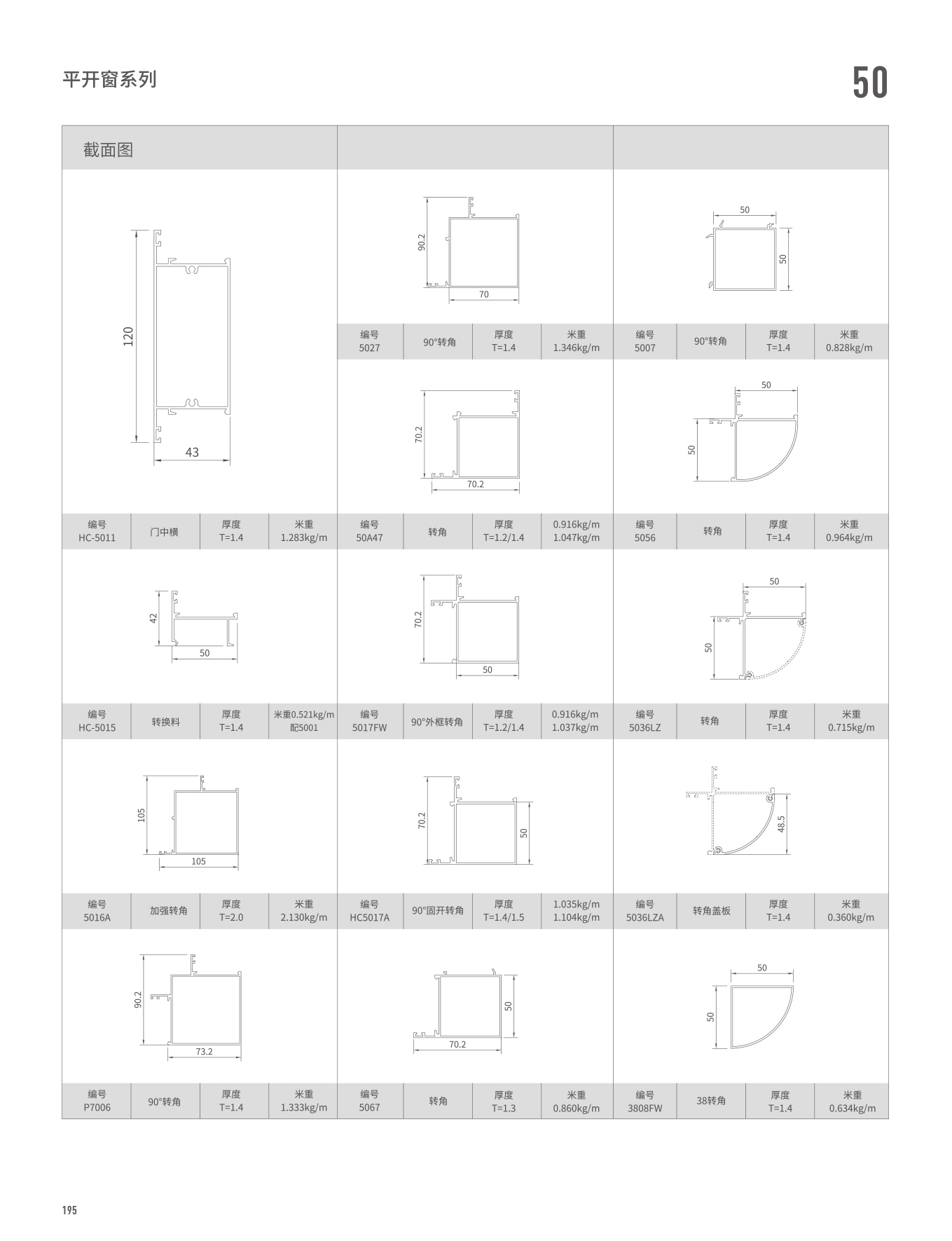 50�t�C���}��