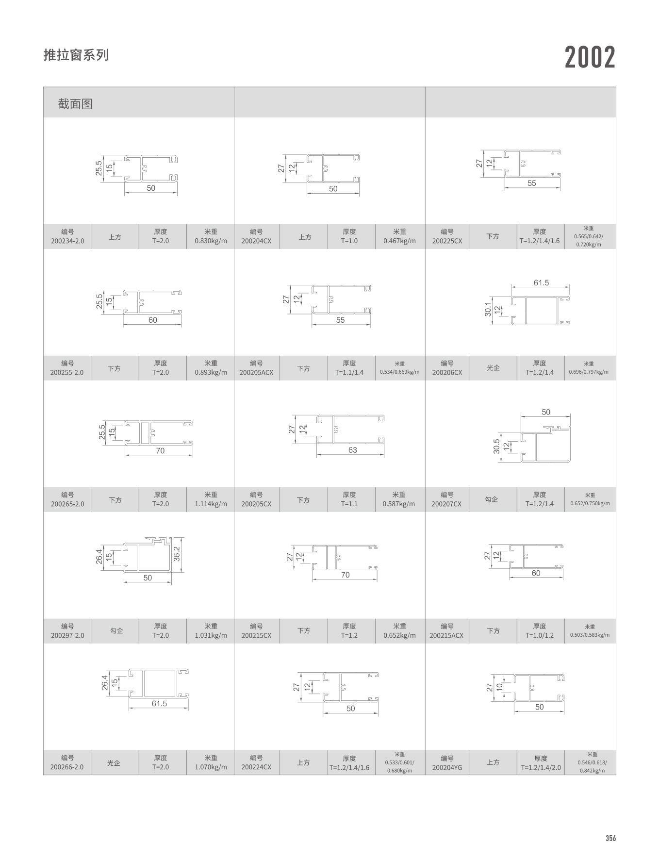 2002/WTC125A�t�C���Ԫ��B��