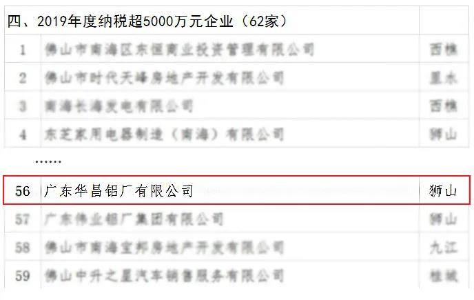 9888拉斯维加斯(股份)有限公司-官方网站